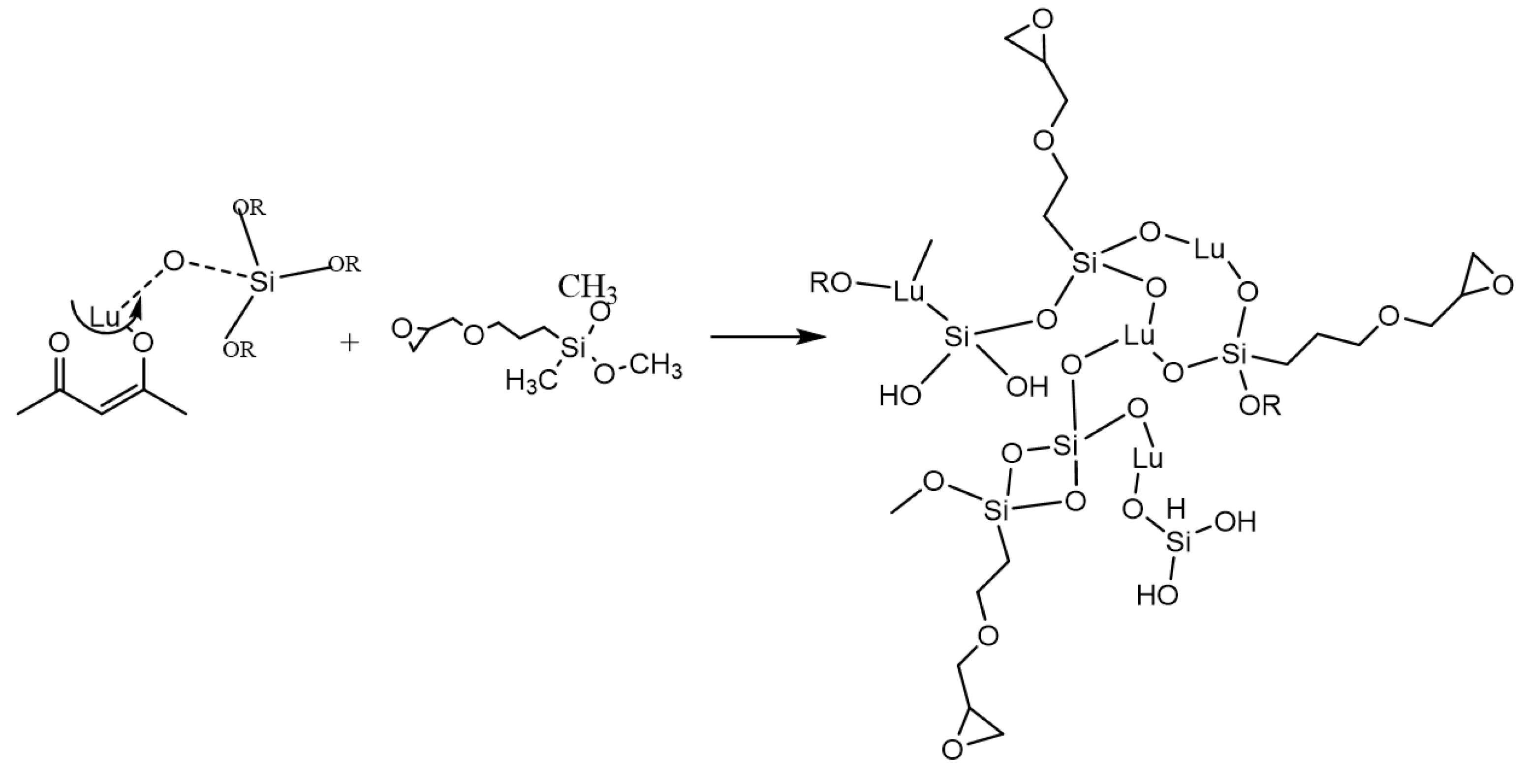 Coatings 13 00915 g005