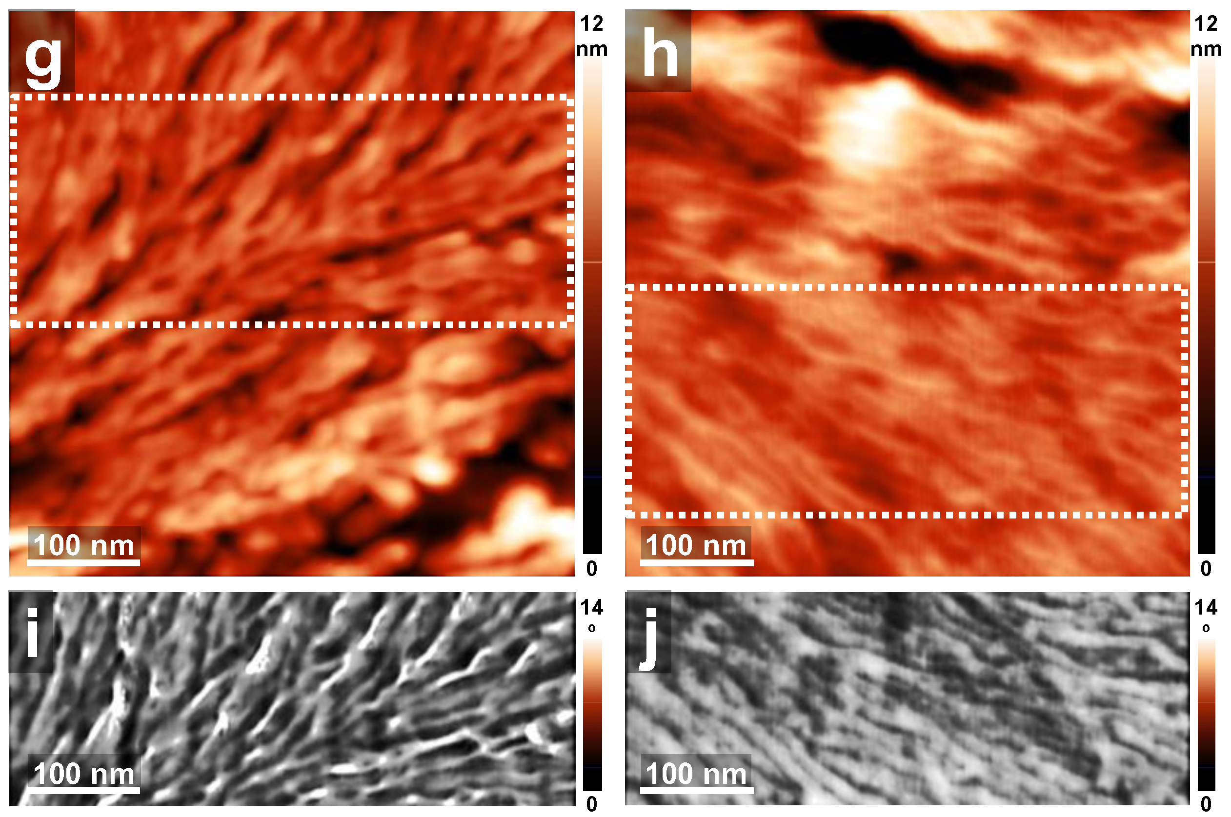 Coatings 13 00918 g007b Coatings 13 00918 g007b