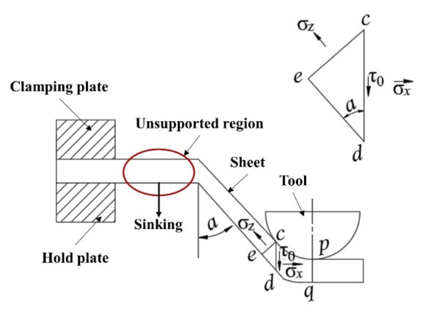 Coatings 13 00923 g002