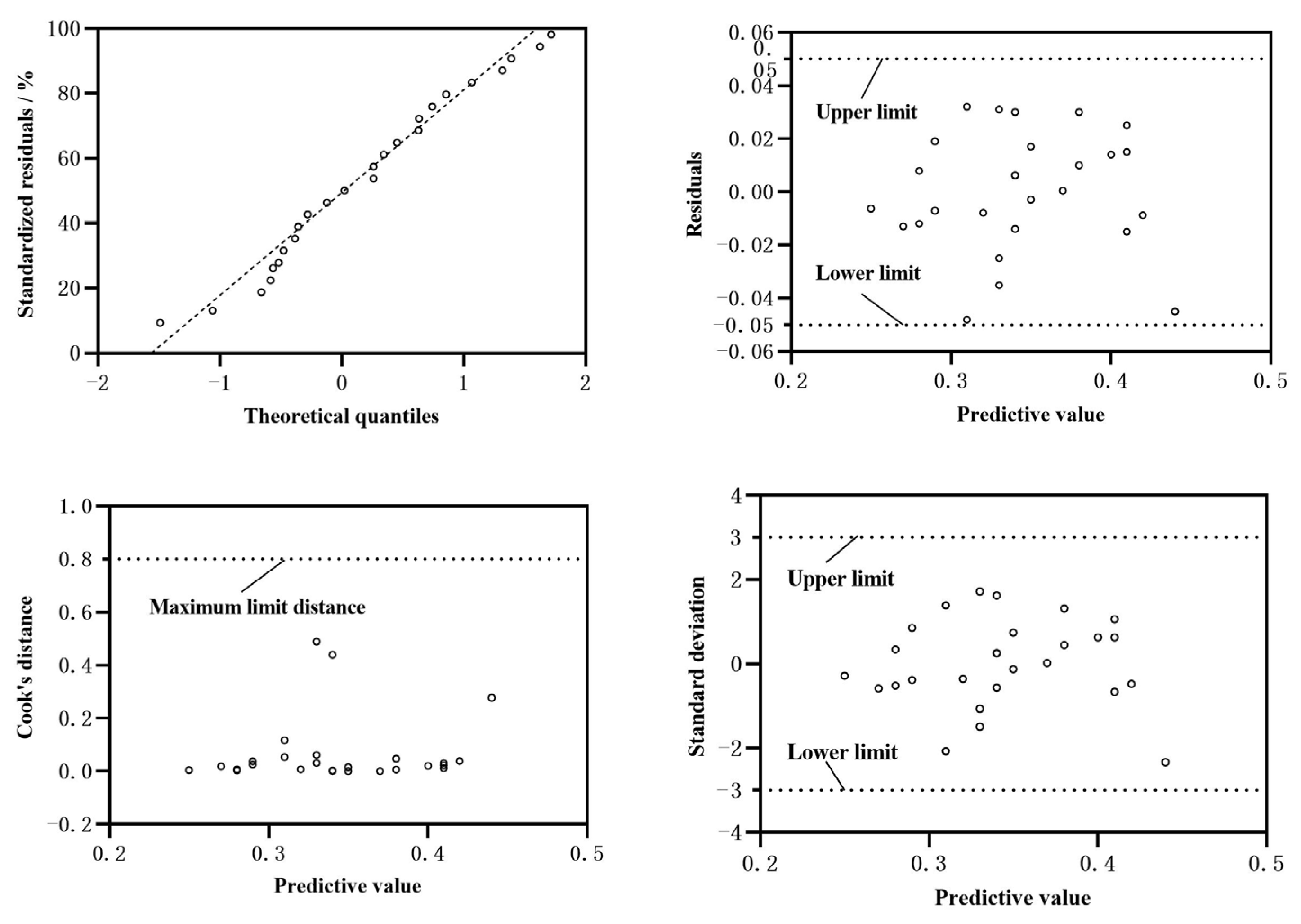 Coatings 13 00923 g007