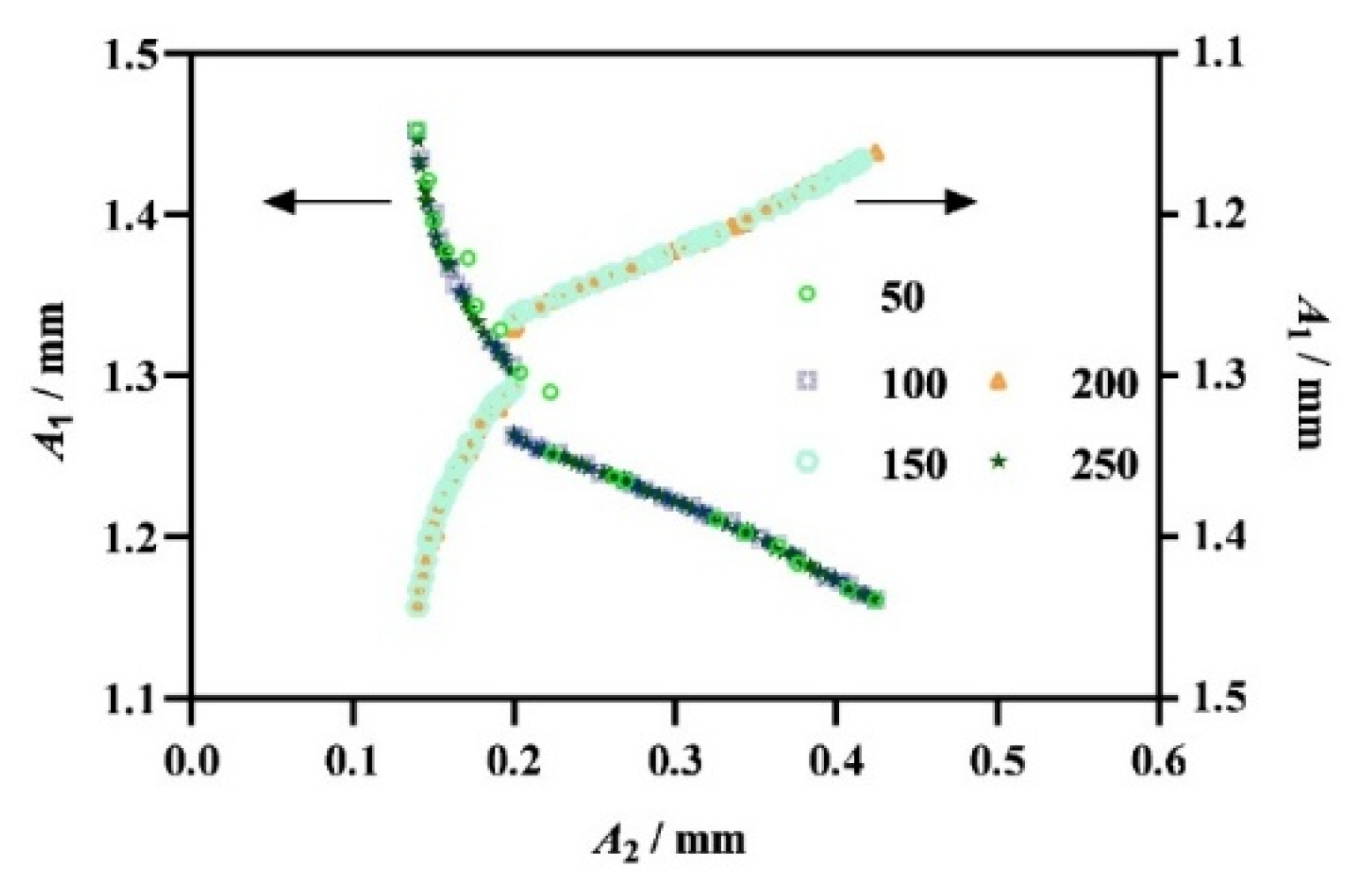 Coatings 13 00923 g009
