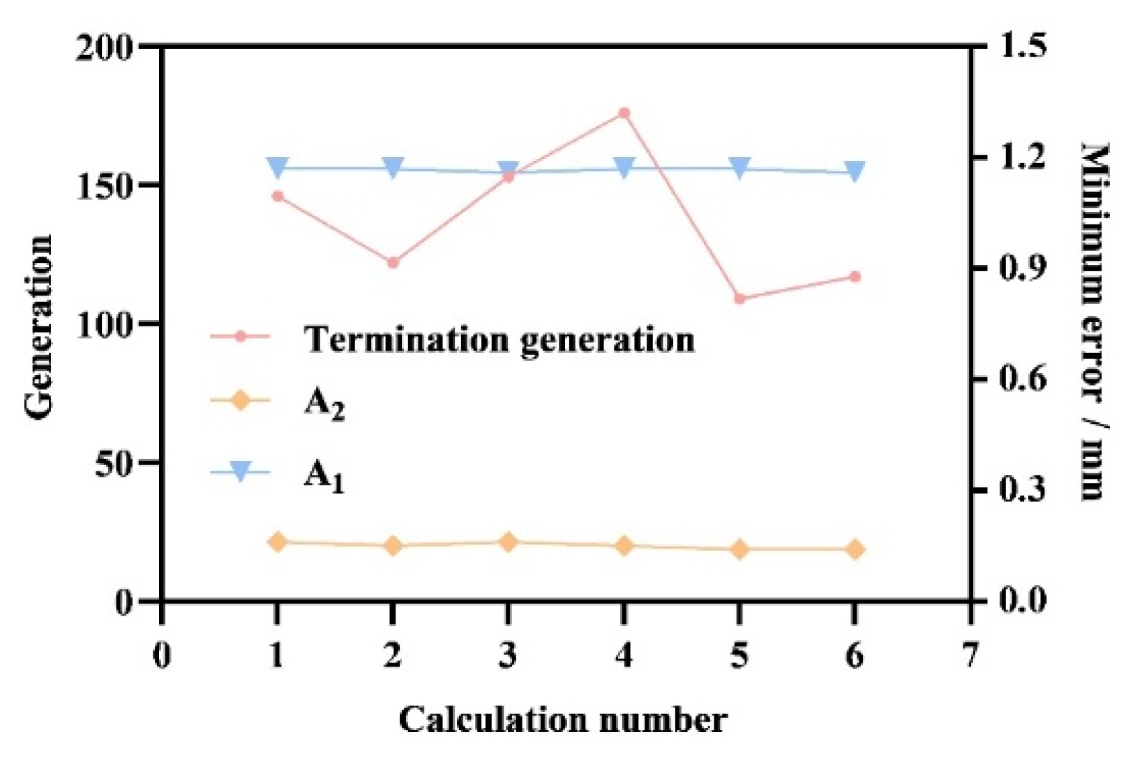 Coatings 13 00923 g011
