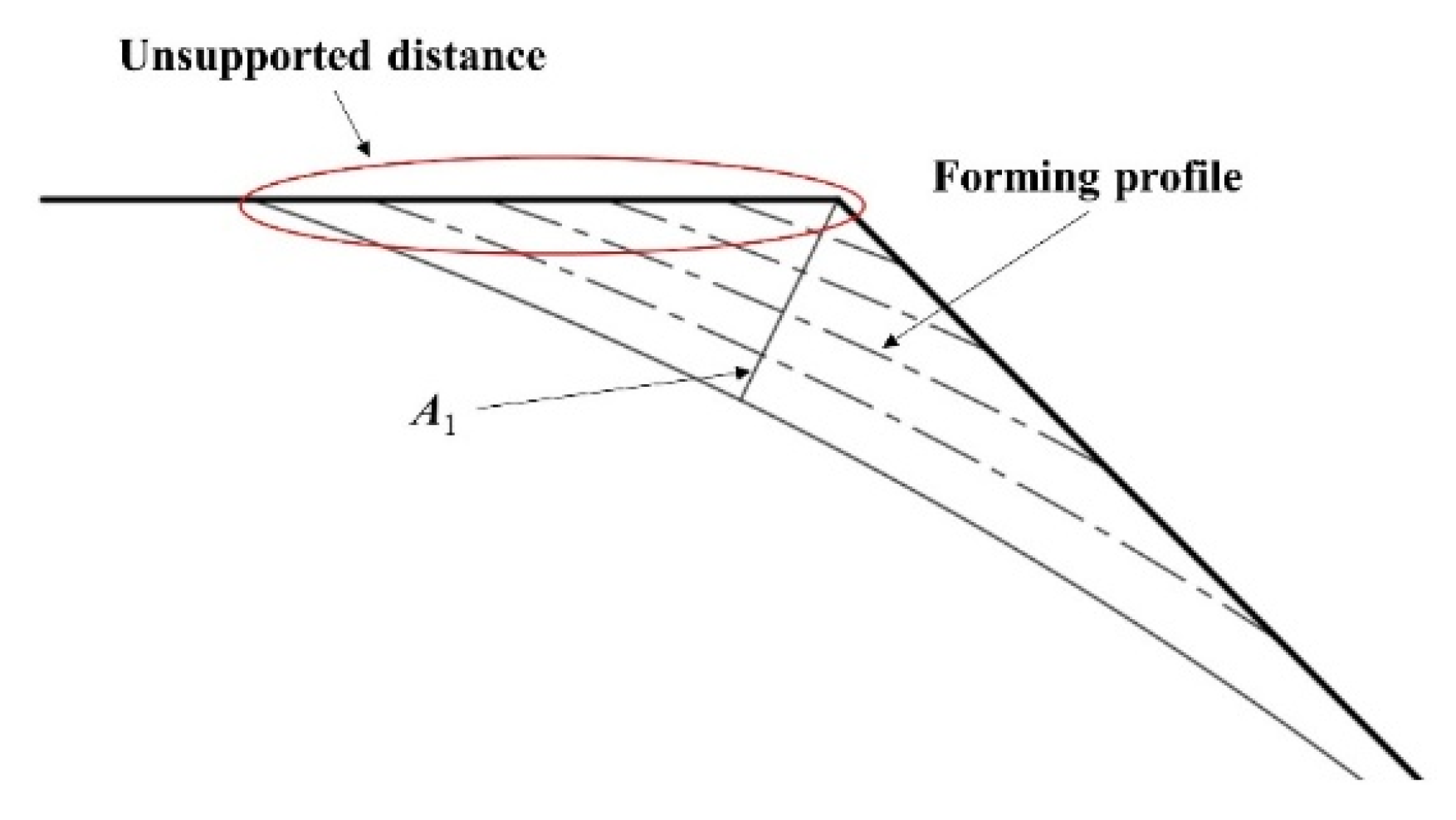 Coatings 13 00923 g012