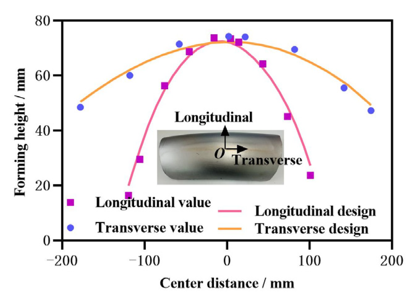 Coatings 13 00923 g016