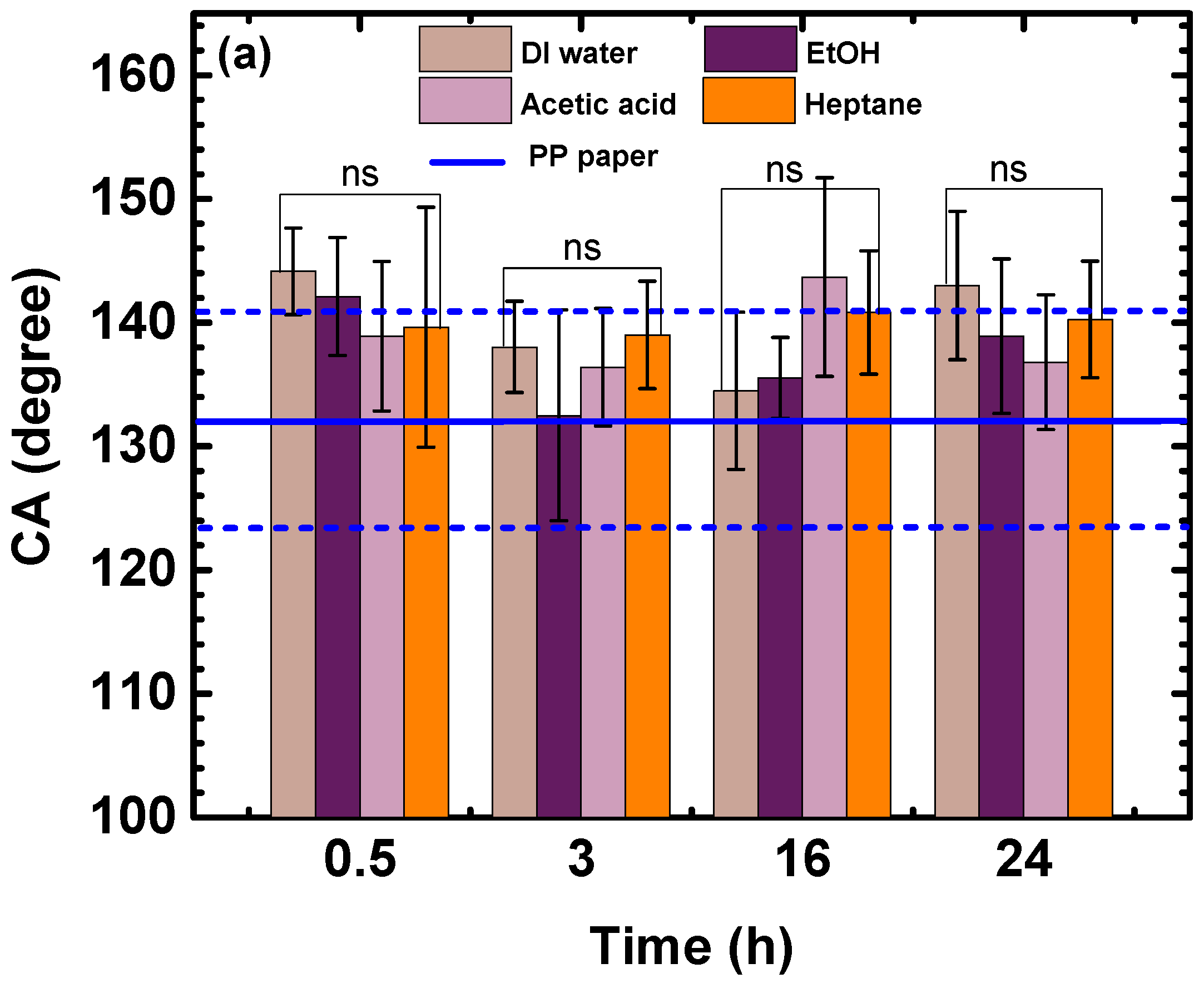 Coatings 13 00924 g001a Coatings 13 00924 g001a