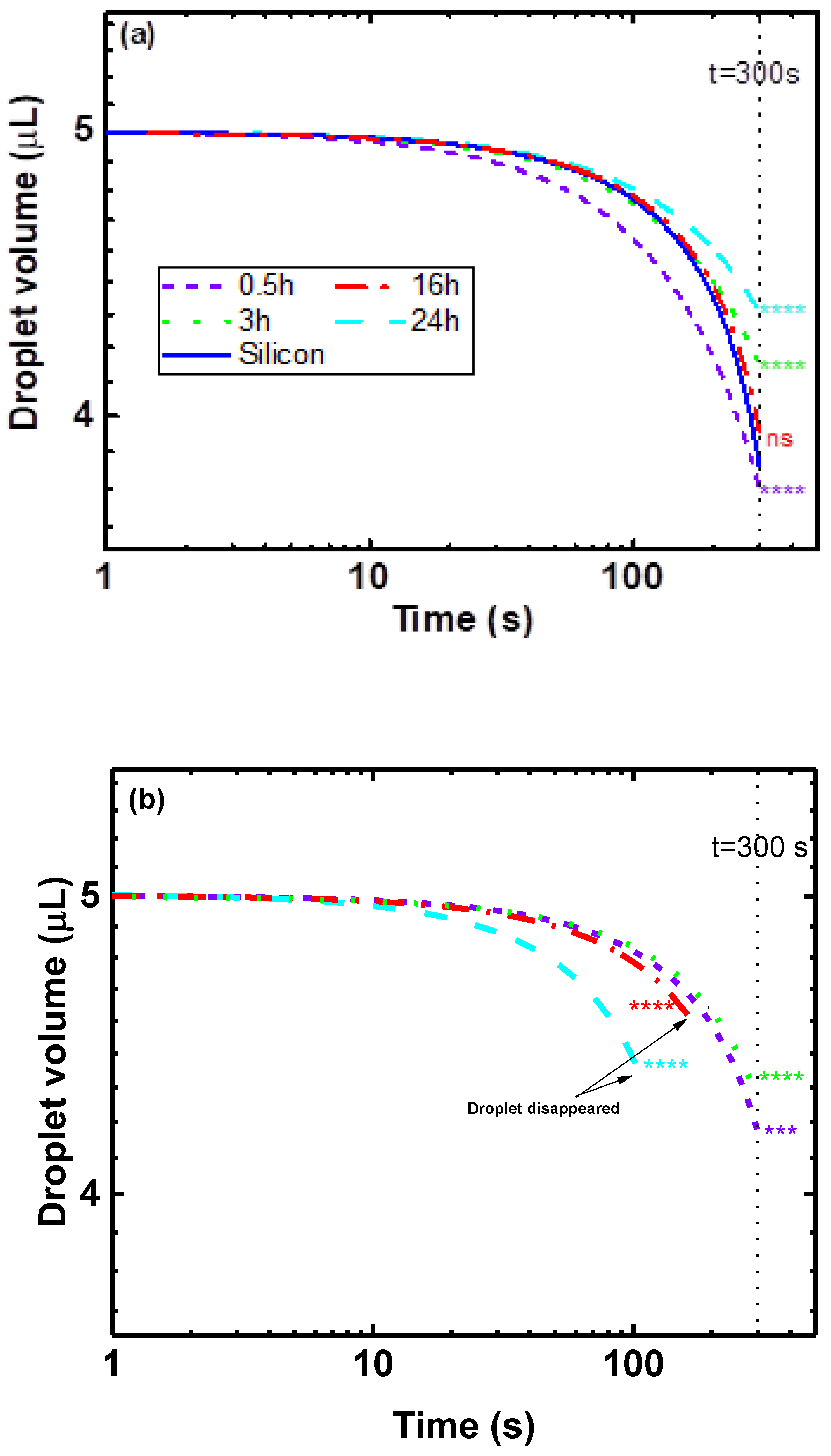 Coatings 13 00924 g002 Coatings 13 00924 g002