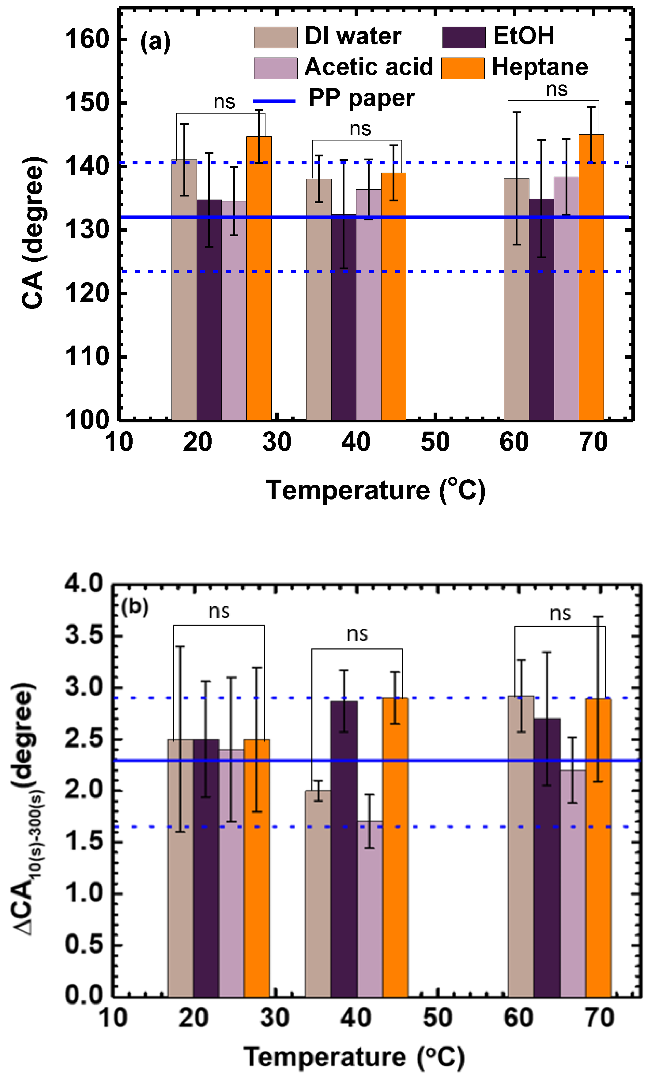 Coatings 13 00924 g004 Coatings 13 00924 g004
