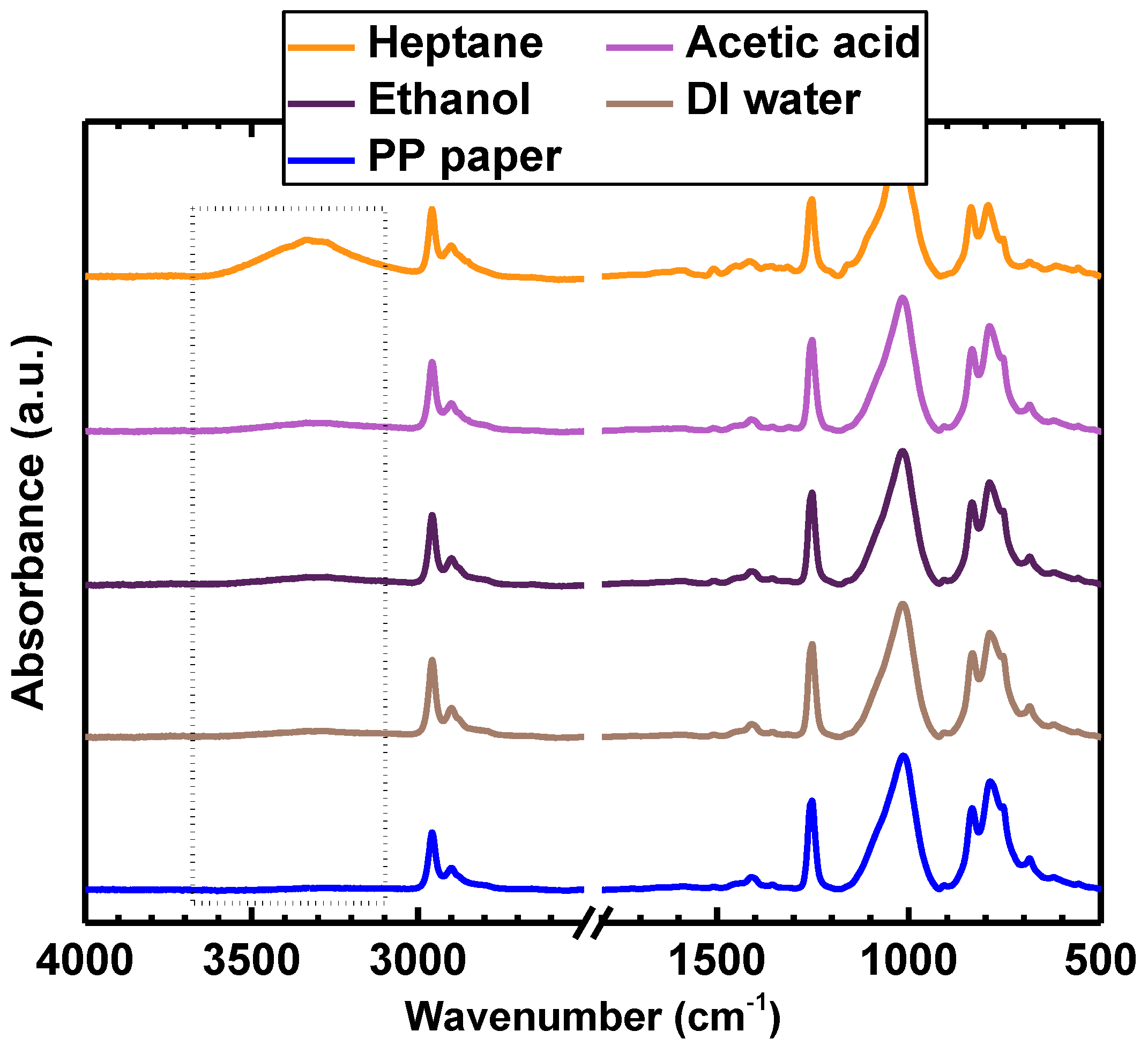 Coatings 13 00924 g005 Coatings 13 00924 g005