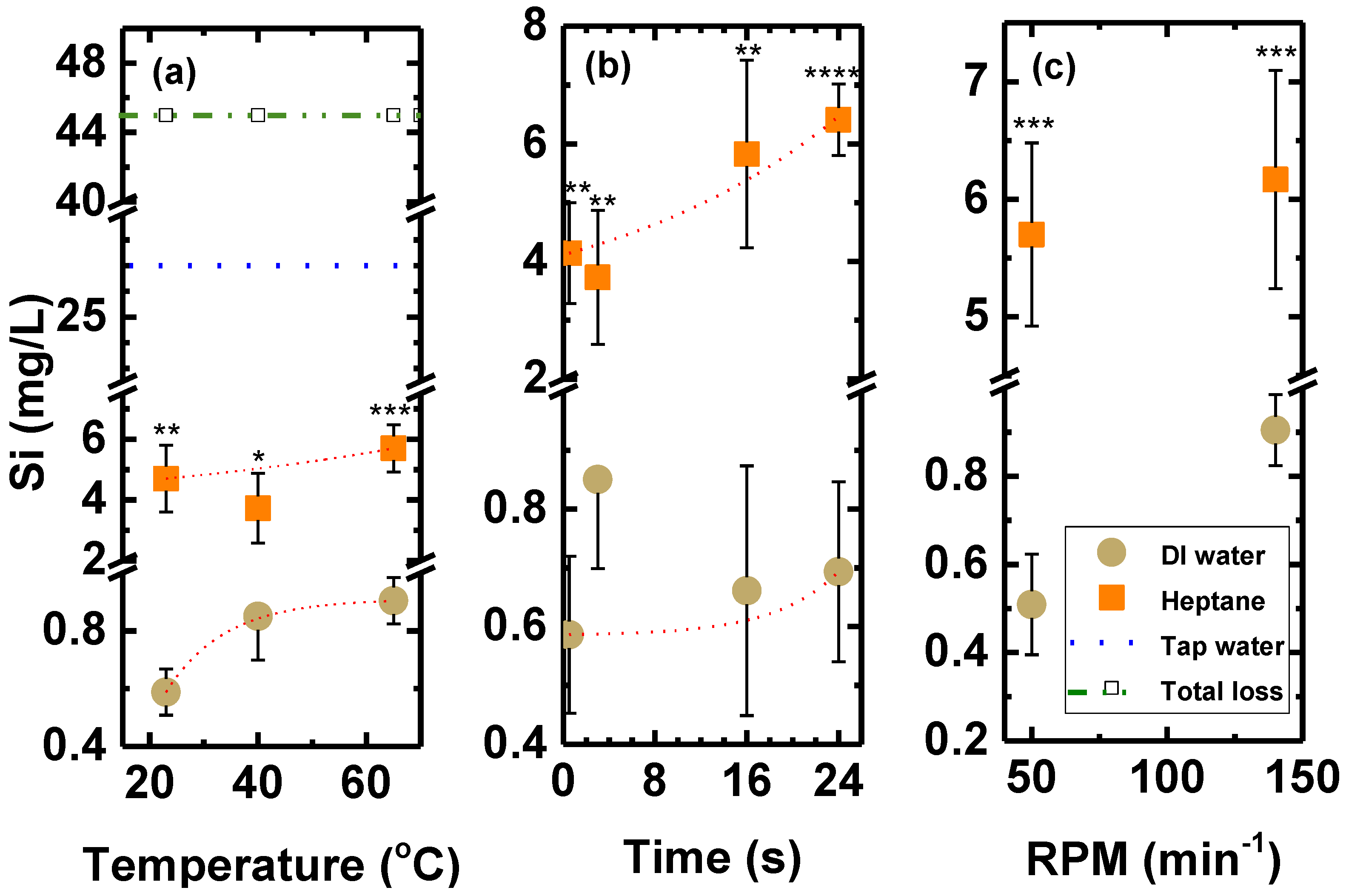 Coatings 13 00924 g007 Coatings 13 00924 g007