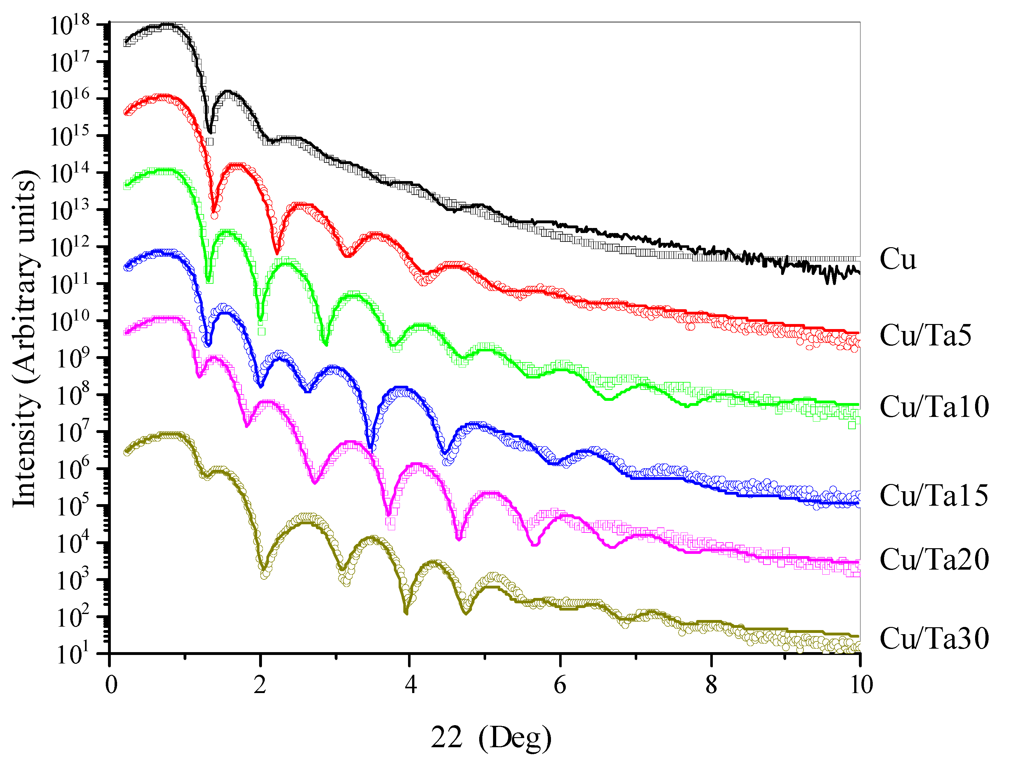 Coatings 13 00926 g001 Coatings 13 00926 g001