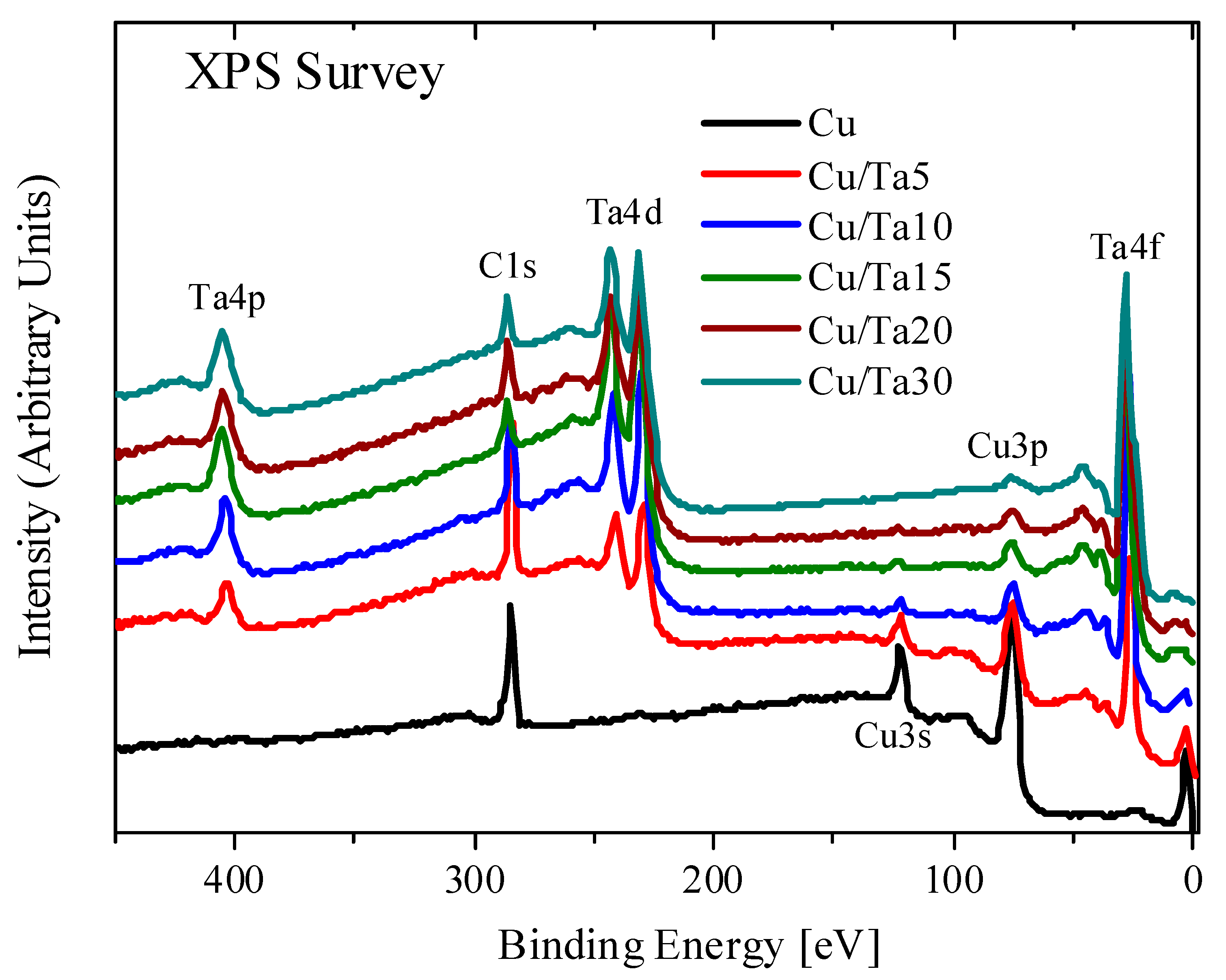 Coatings 13 00926 g002 Coatings 13 00926 g002