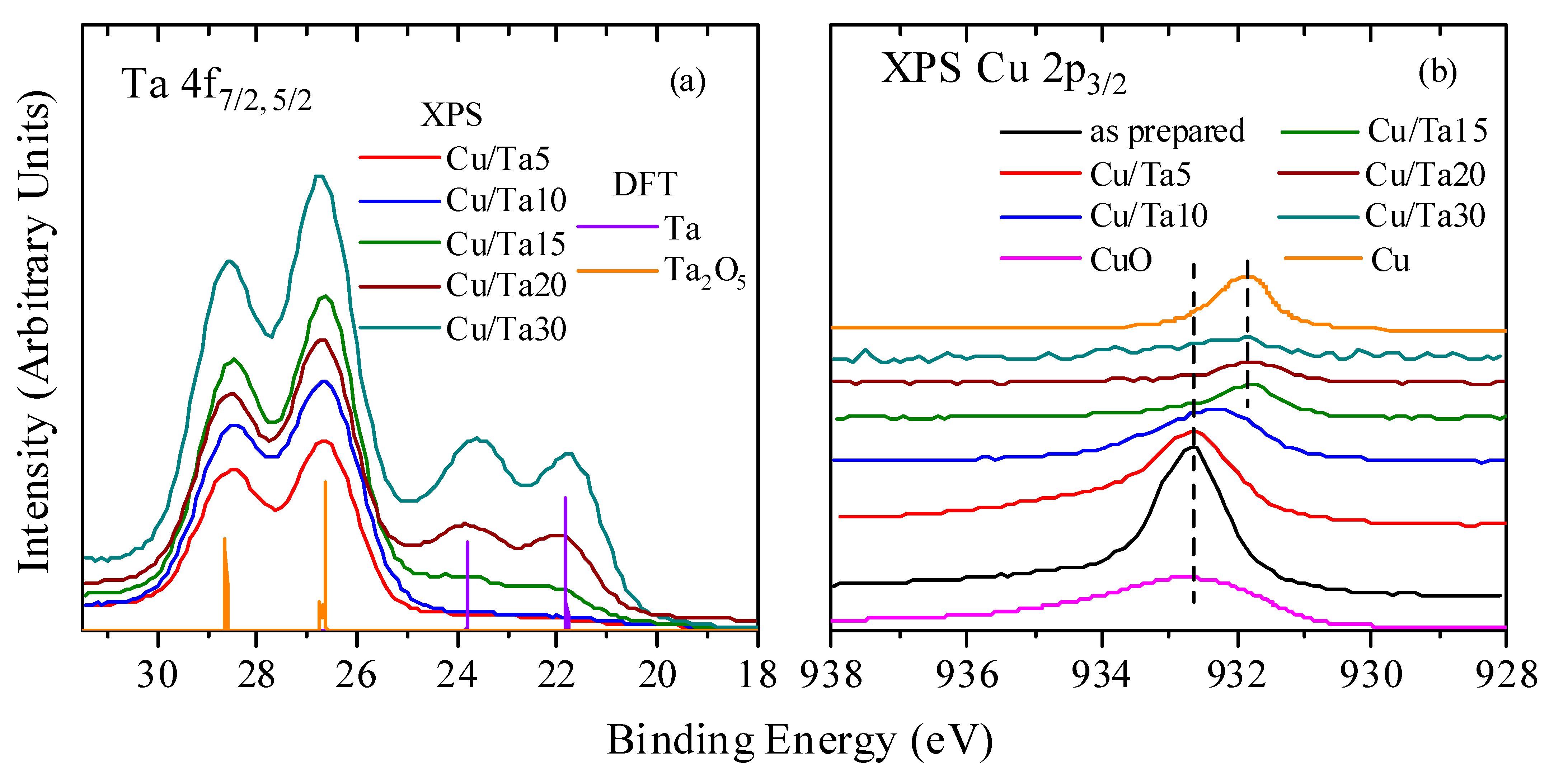 Coatings 13 00926 g003 Coatings 13 00926 g003