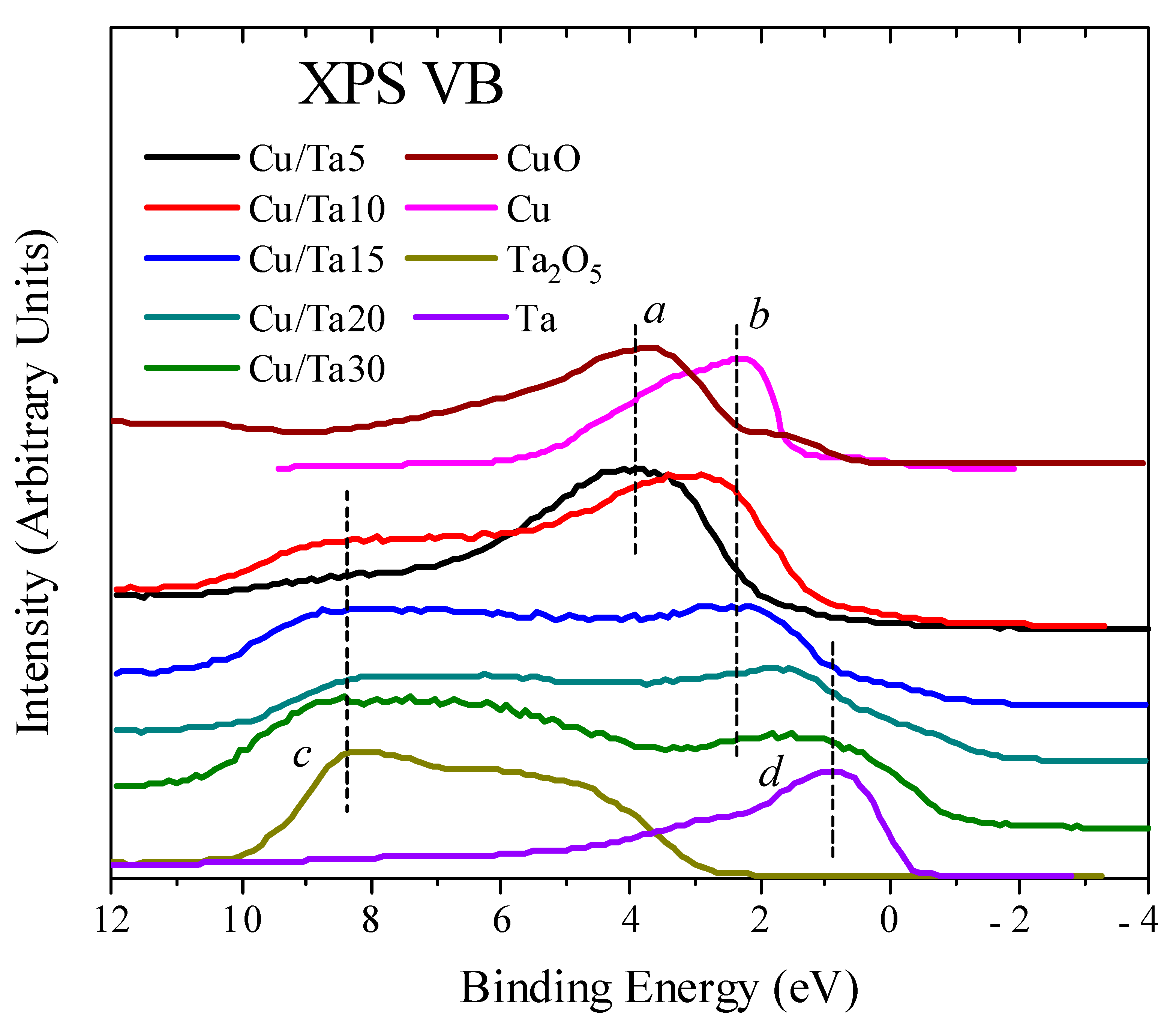 Coatings 13 00926 g004 Coatings 13 00926 g004