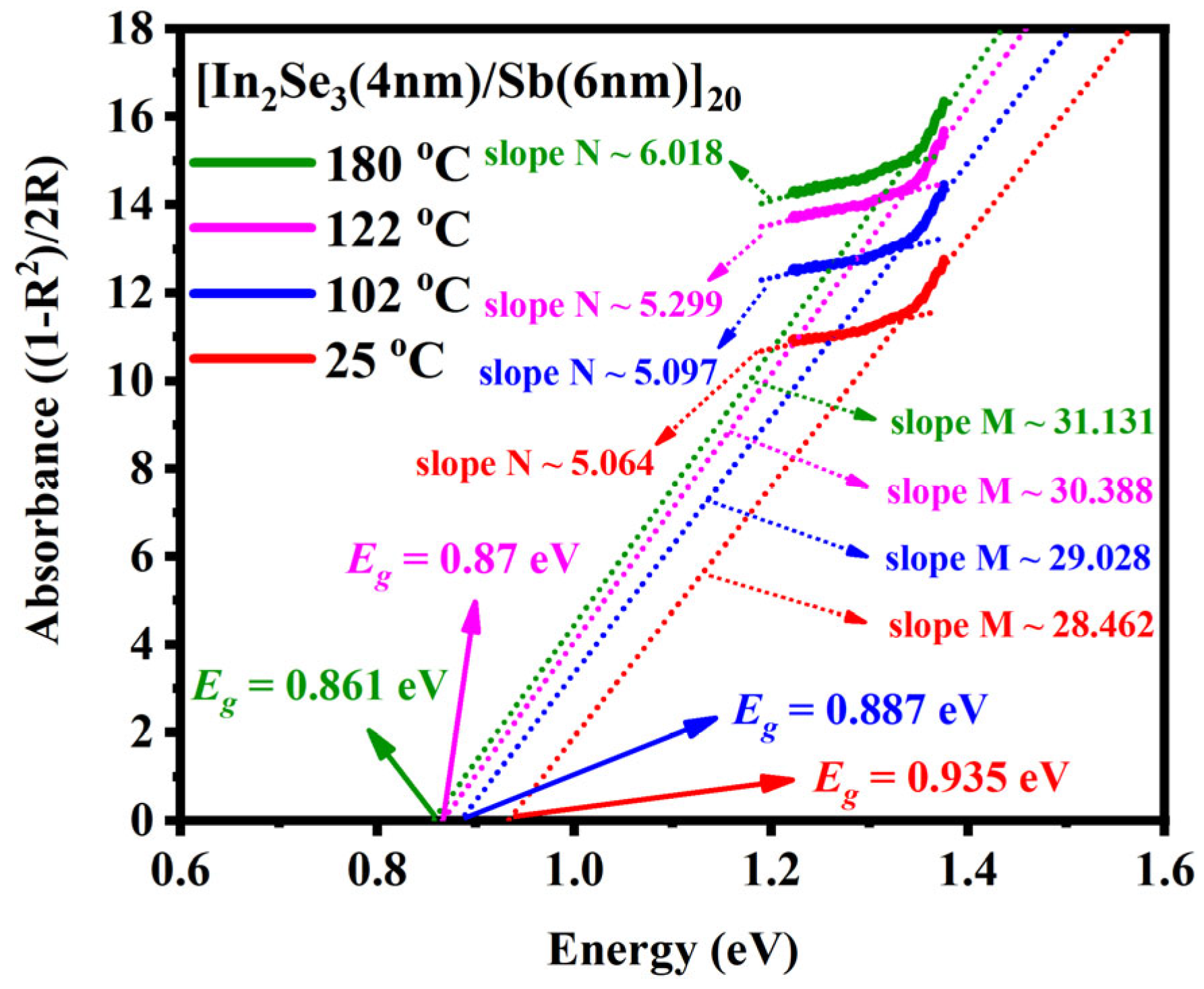 Coatings 13 00927 g002