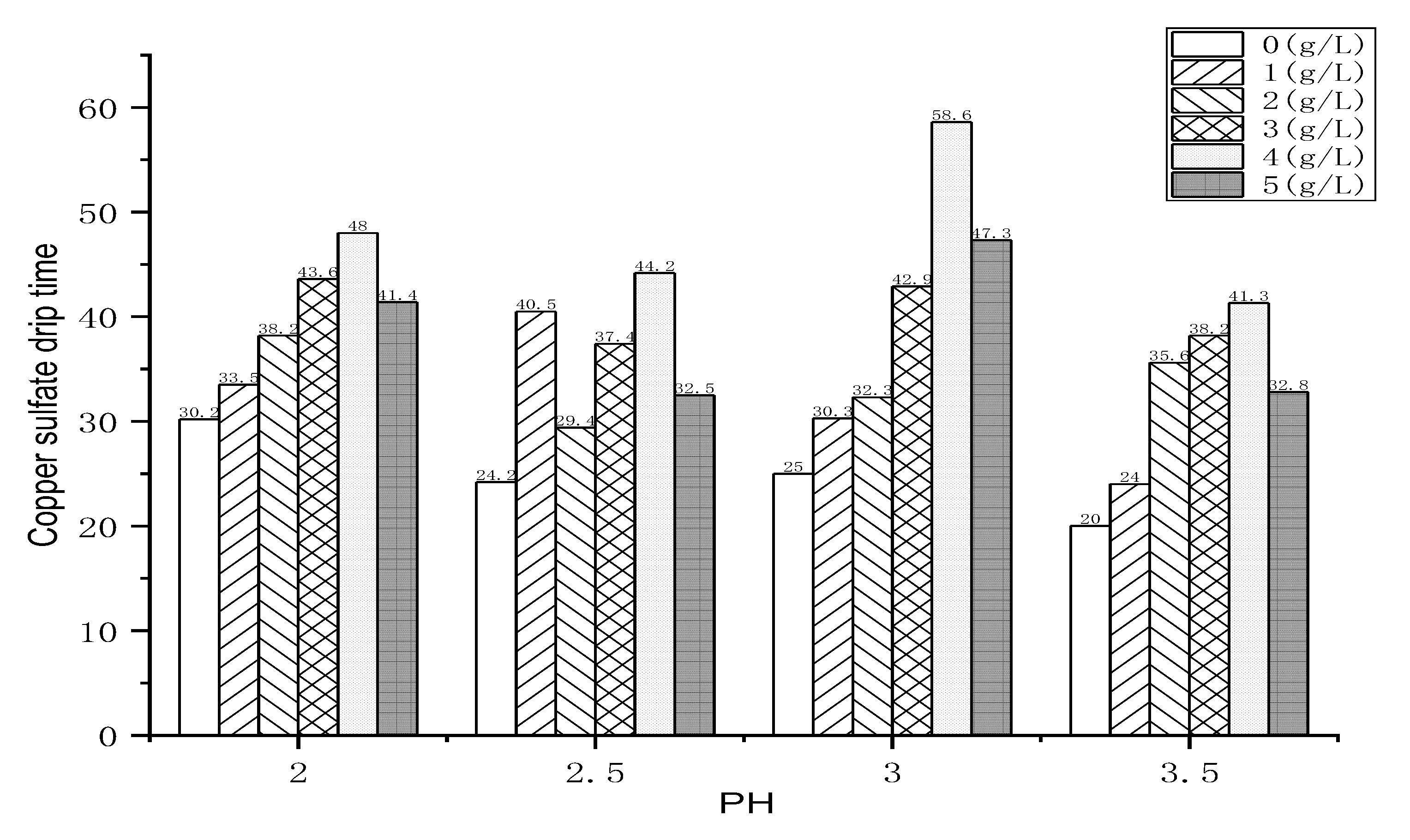 Coatings 13 00929 g006