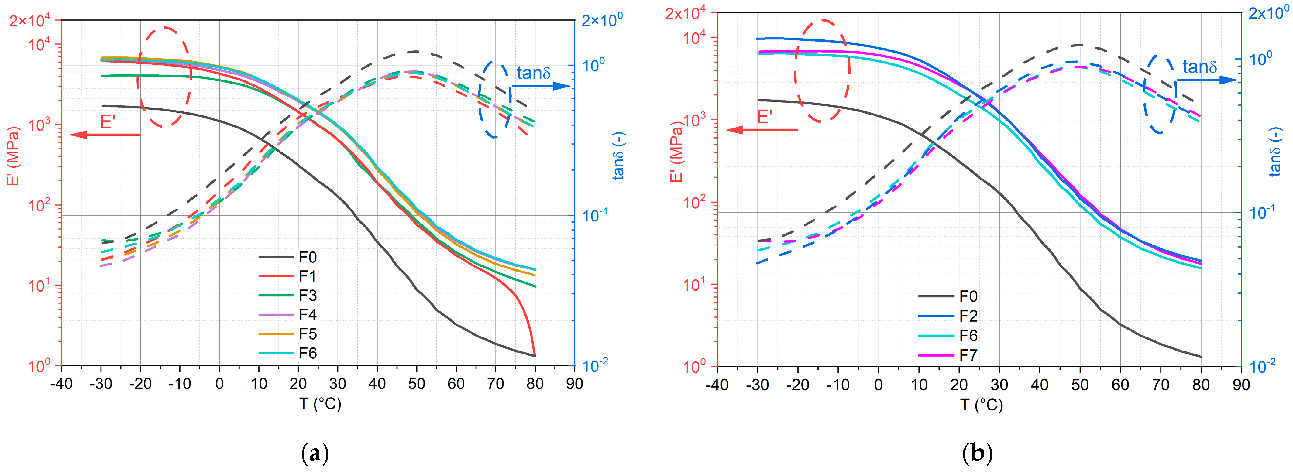 Coatings 13 00932 g005