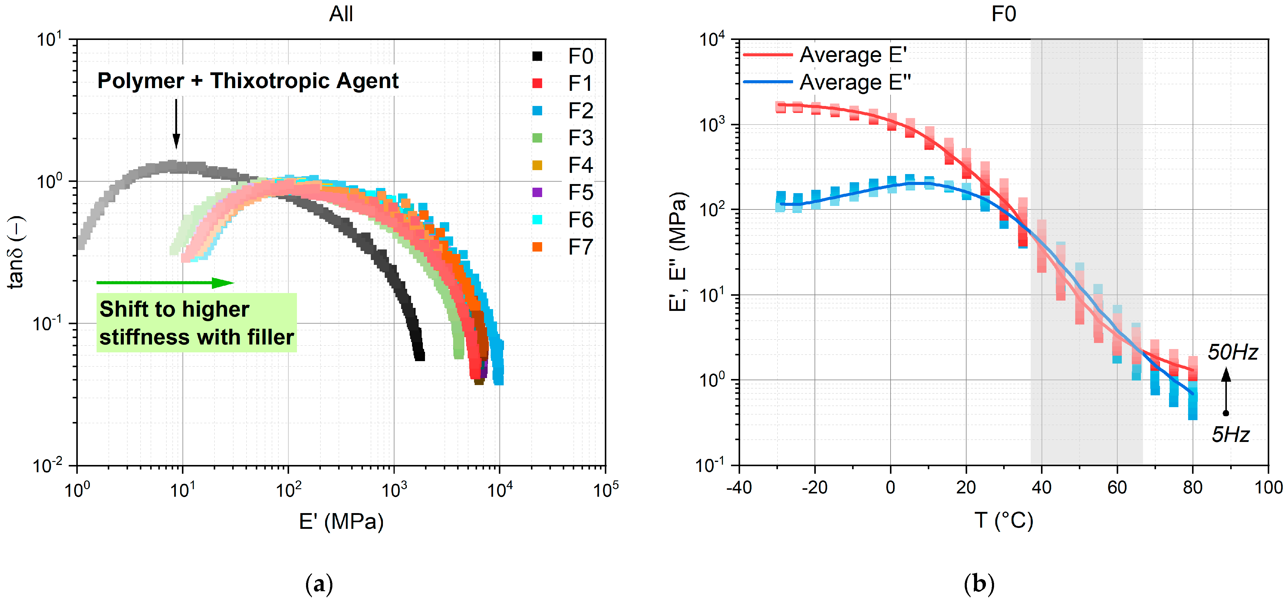 Coatings 13 00932 g006