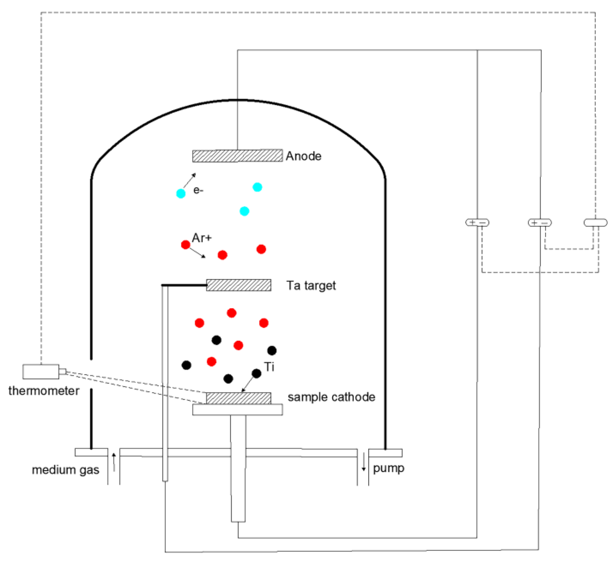 Coatings 13 00933 g001 Coatings 13 00933 g001