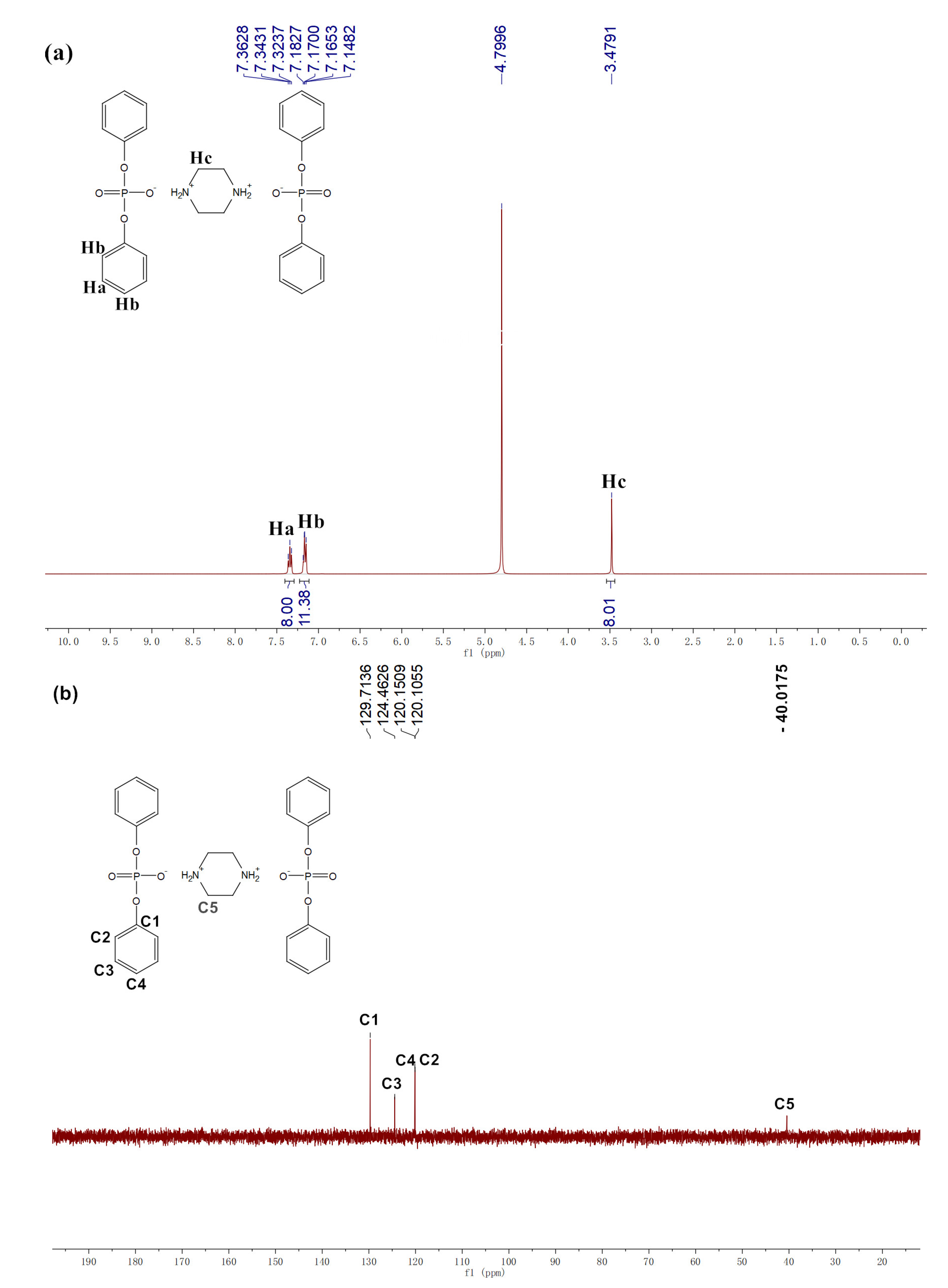 Coatings 13 00934 g001