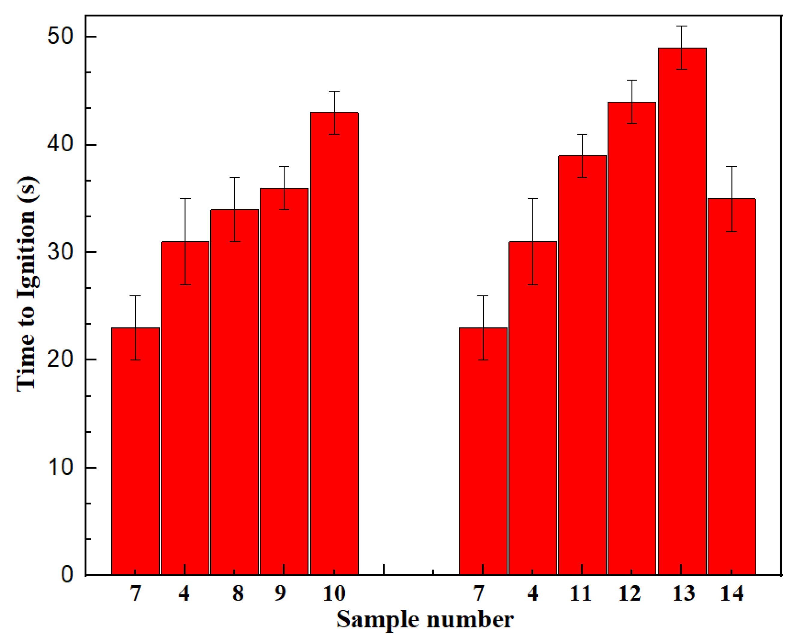 Coatings 13 00934 g004