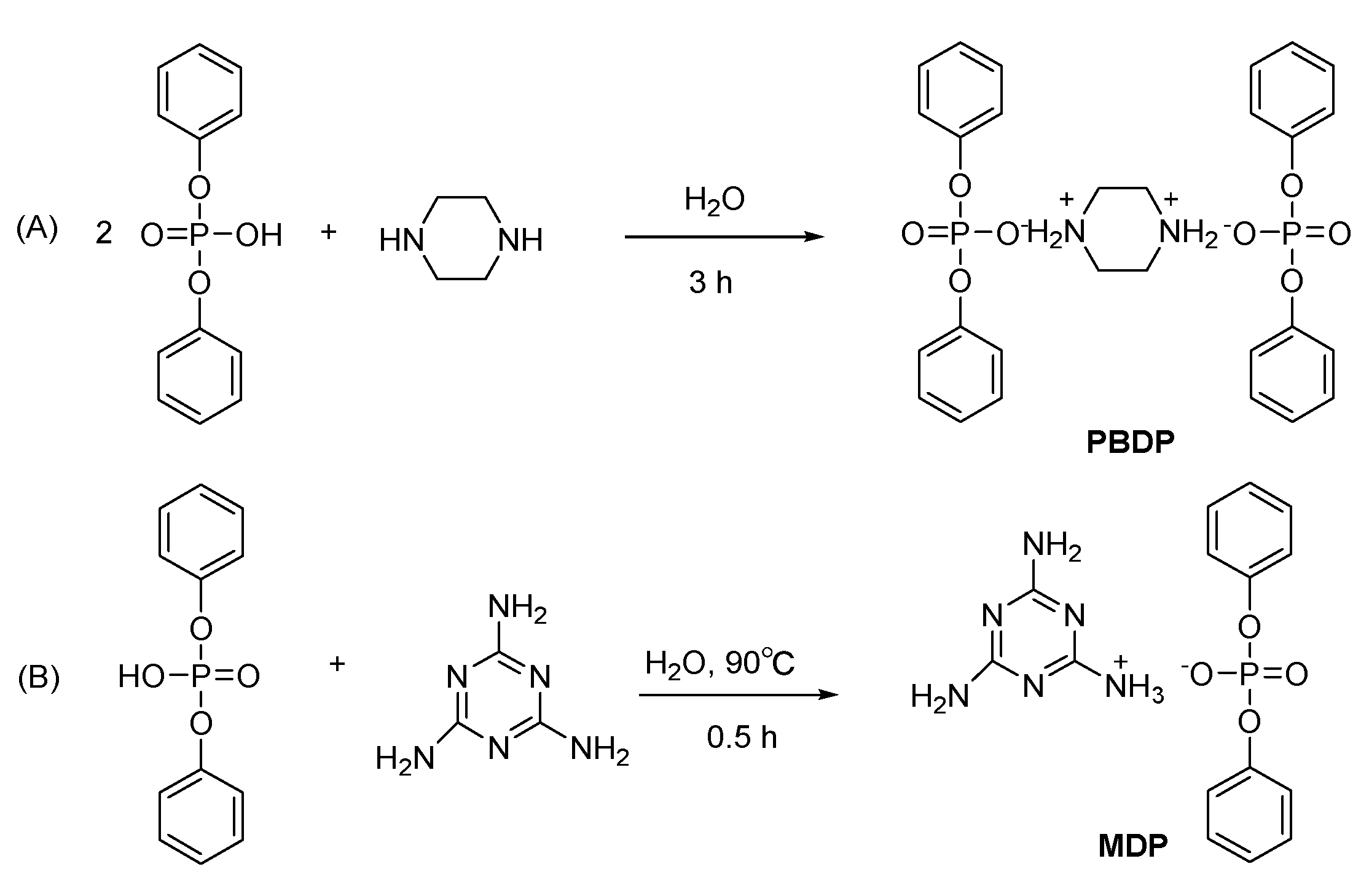 Coatings 13 00934 sch001