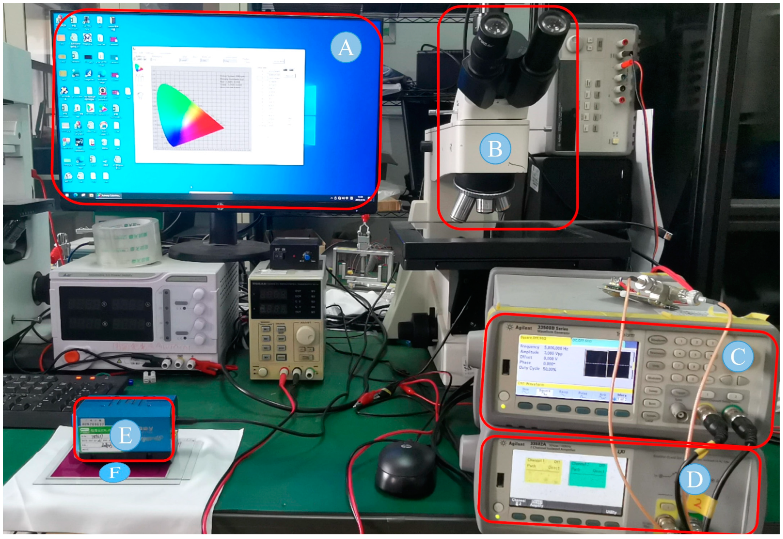 Coatings 13 00935 g003 Coatings 13 00935 g003