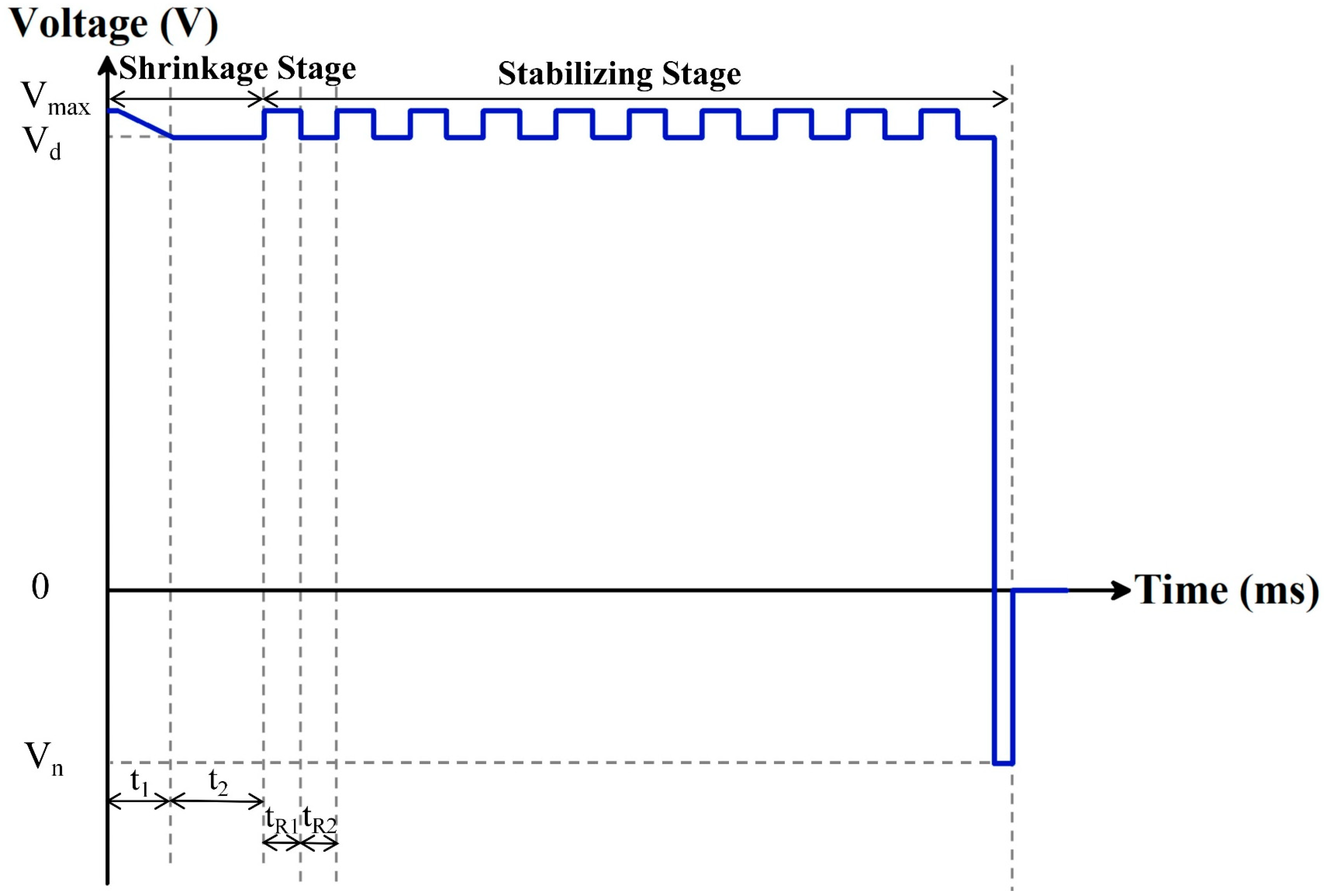 Coatings 13 00935 g004 Coatings 13 00935 g004