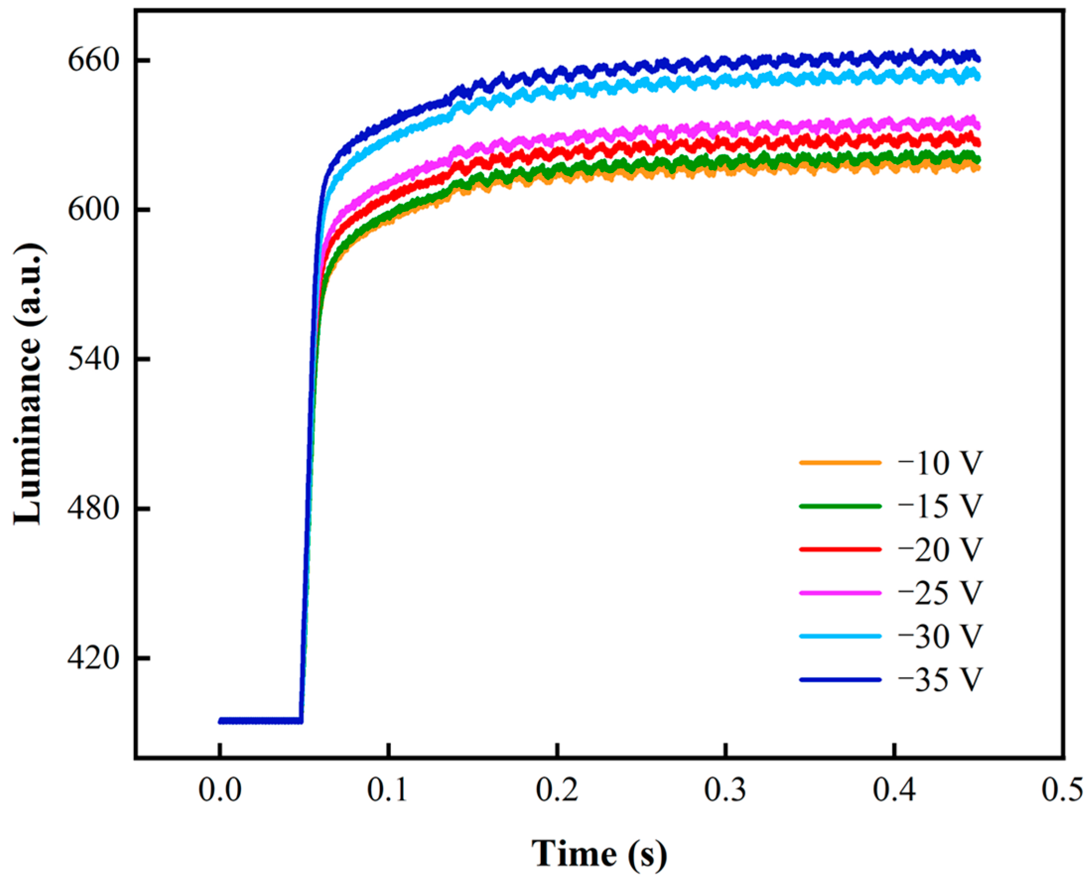 Coatings 13 00935 g008 Coatings 13 00935 g008