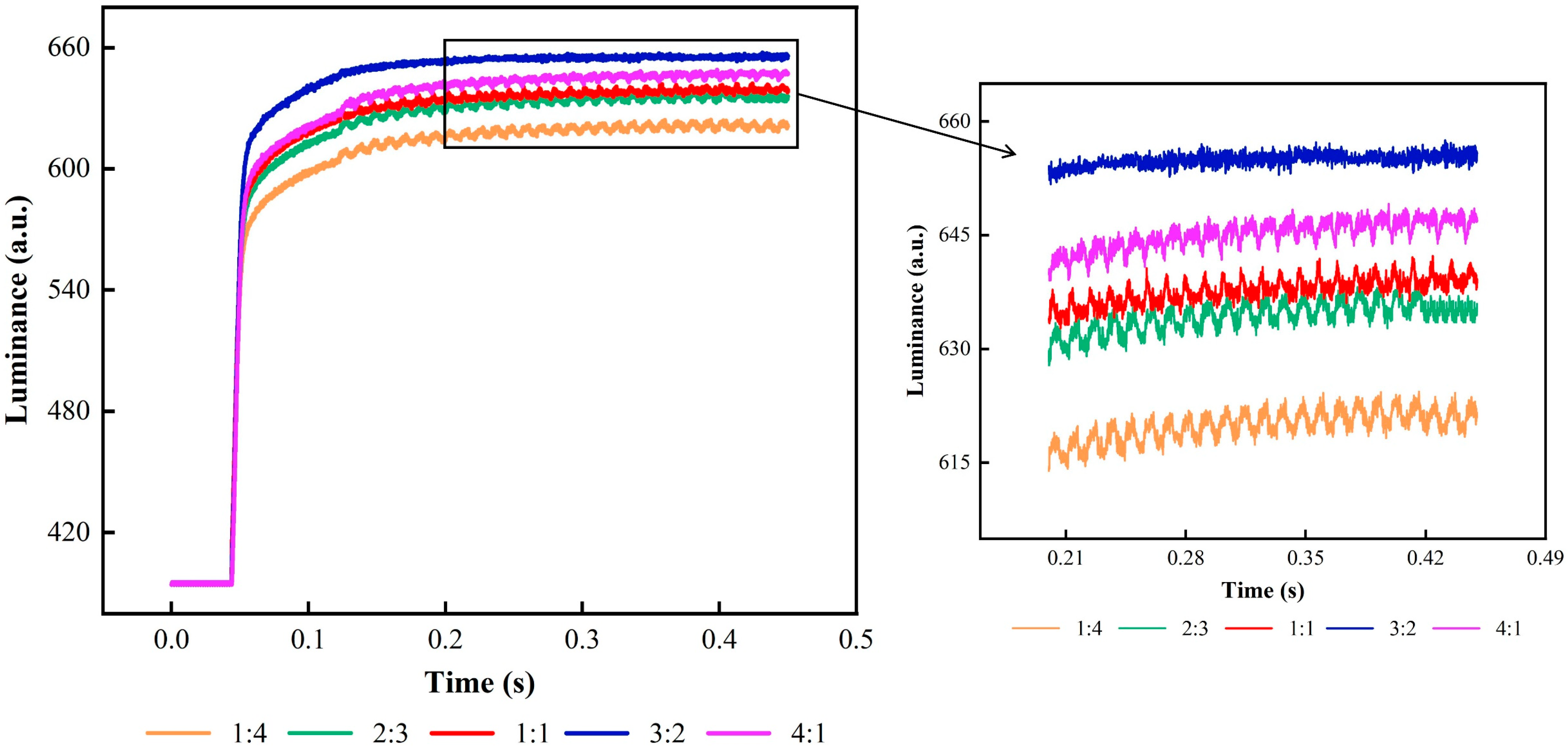 Coatings 13 00935 g009 Coatings 13 00935 g009
