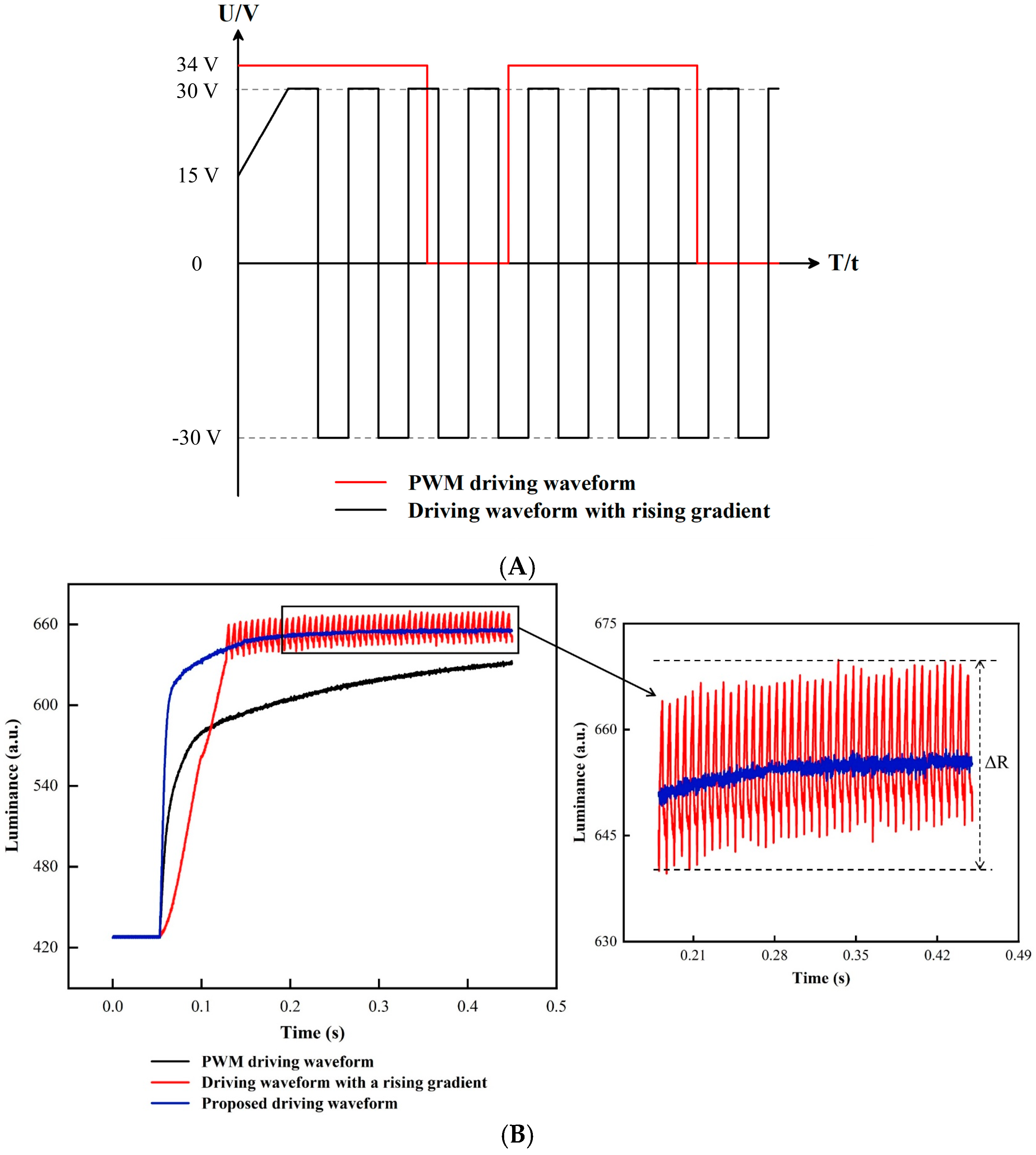 Coatings 13 00935 g010 Coatings 13 00935 g010