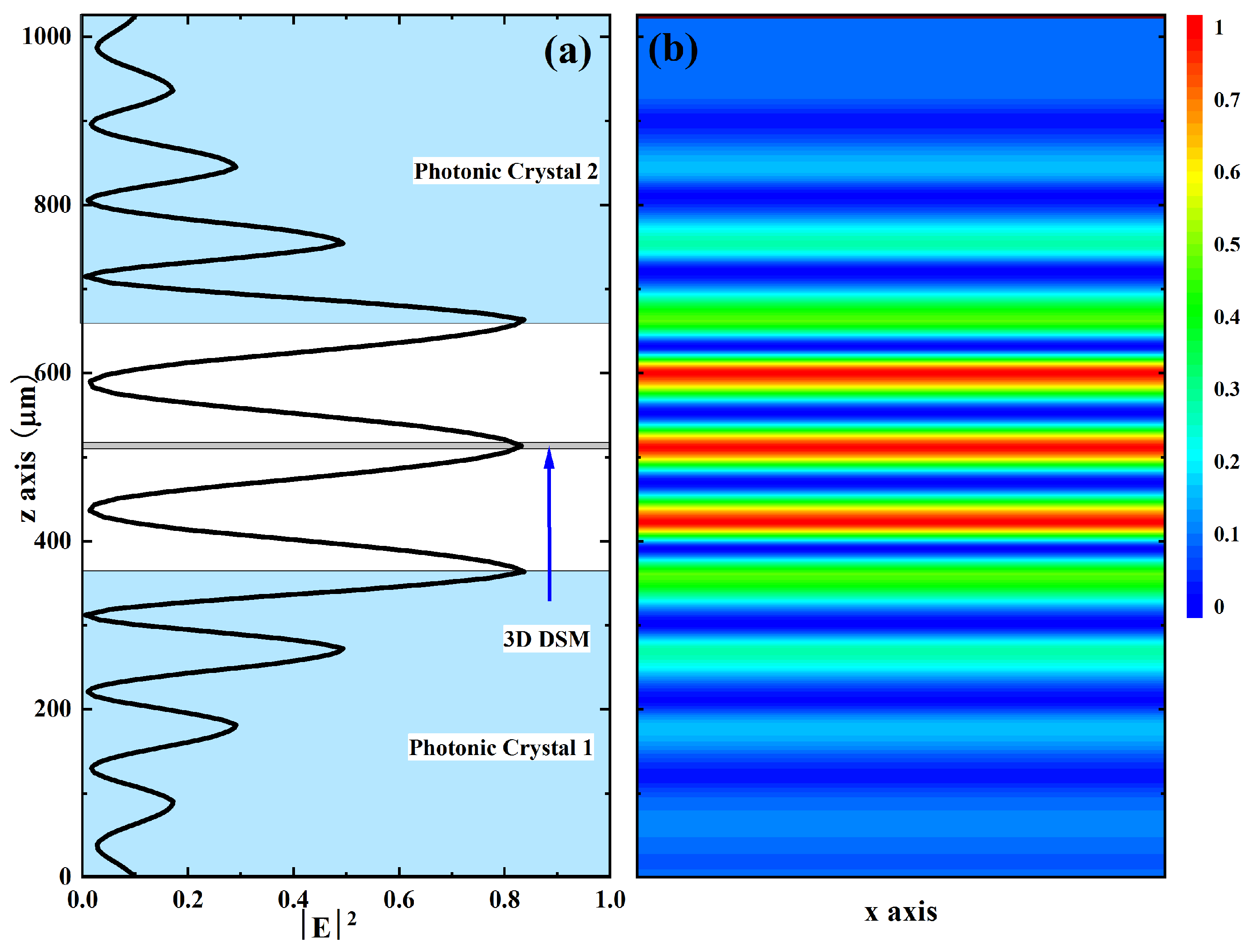 Coatings 13 00936 g002 Coatings 13 00936 g002