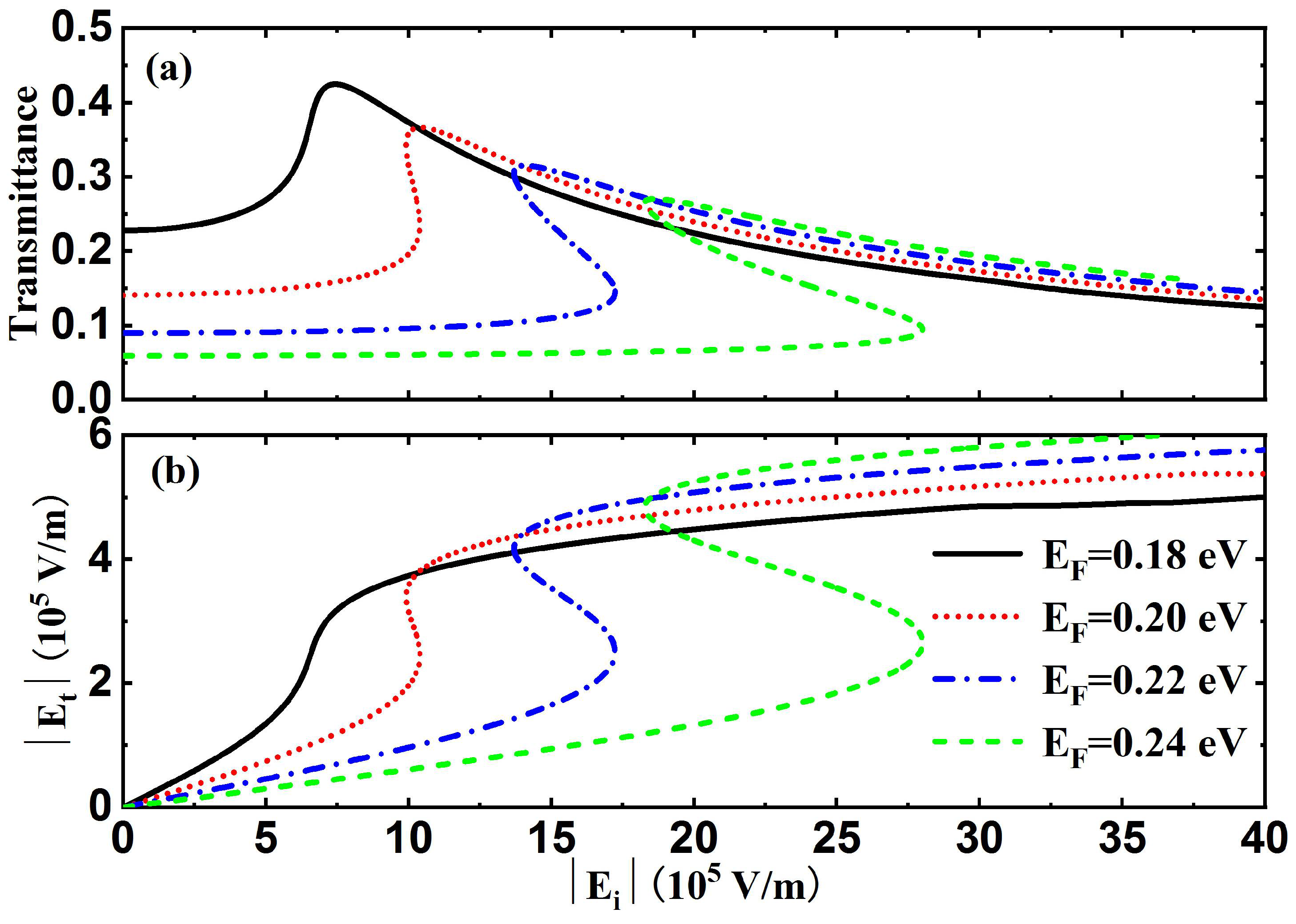 Coatings 13 00936 g003 Coatings 13 00936 g003