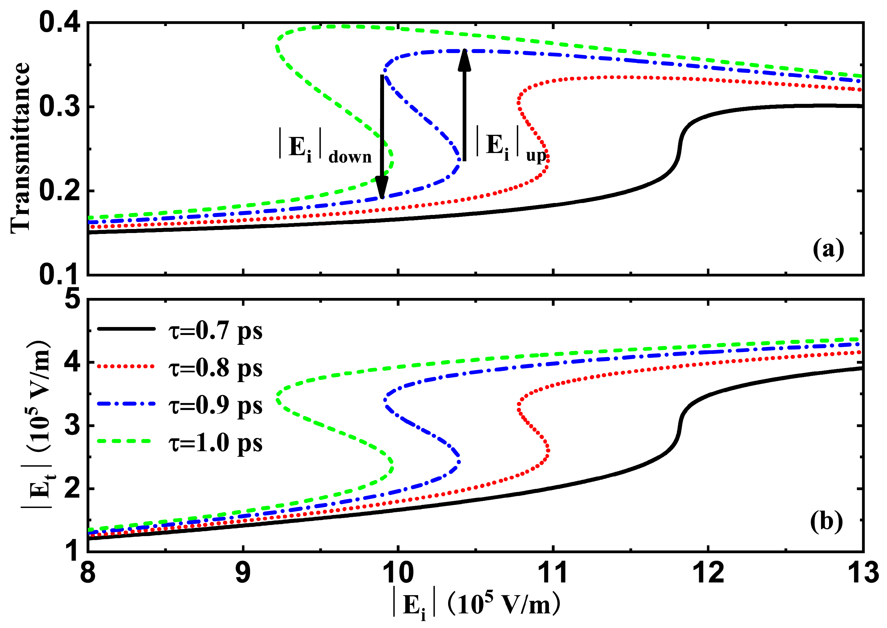 Coatings 13 00936 g004 Coatings 13 00936 g004