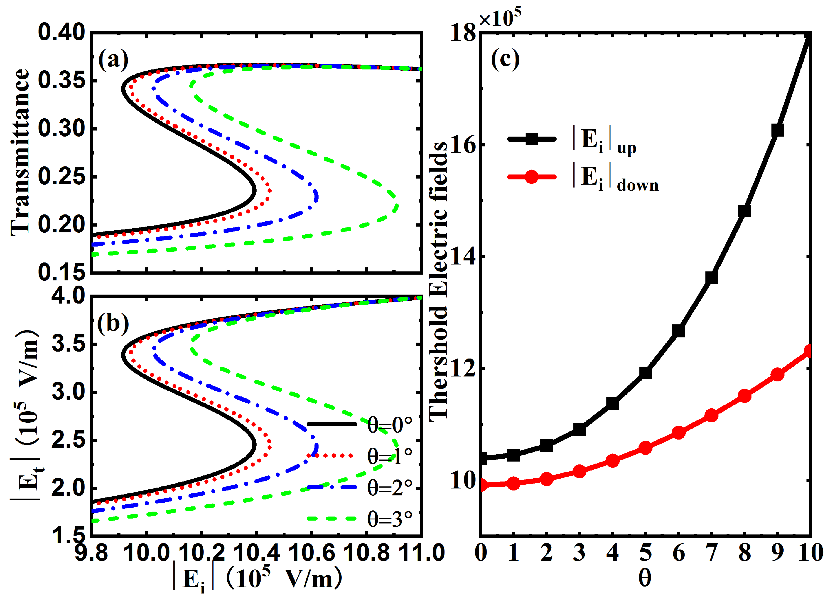 Coatings 13 00936 g005 Coatings 13 00936 g005