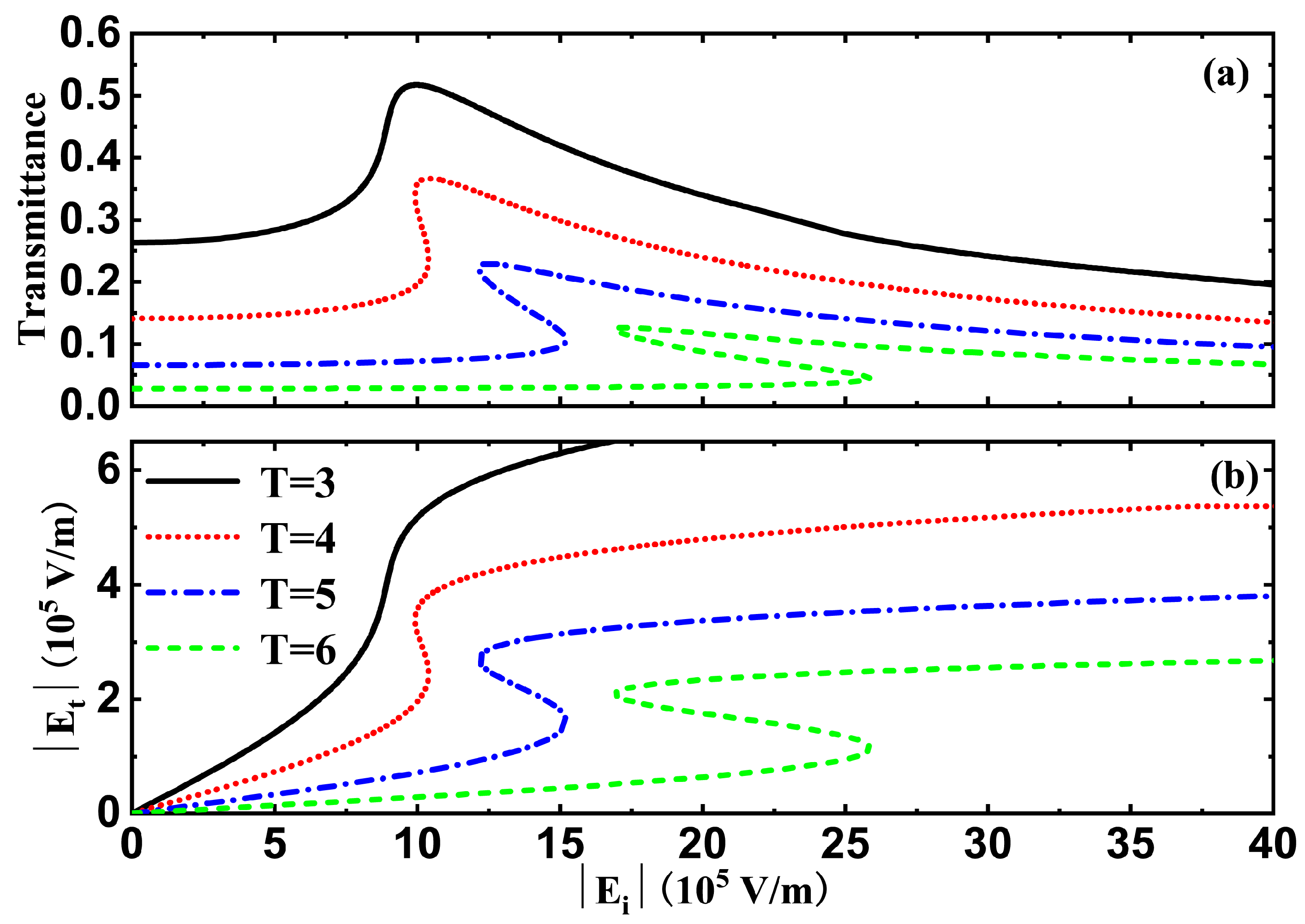 Coatings 13 00936 g006 Coatings 13 00936 g006