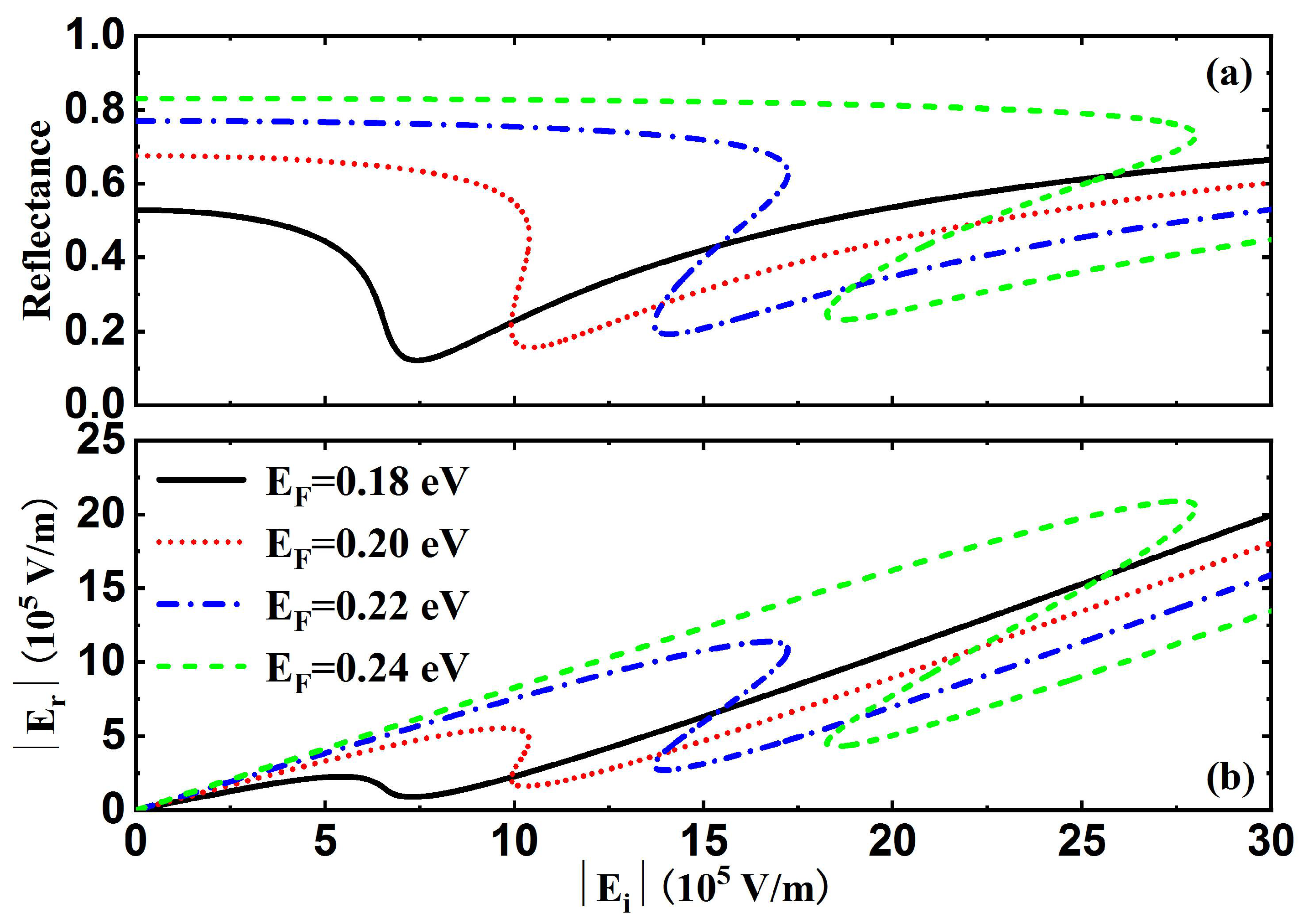 Coatings 13 00936 g007 Coatings 13 00936 g007