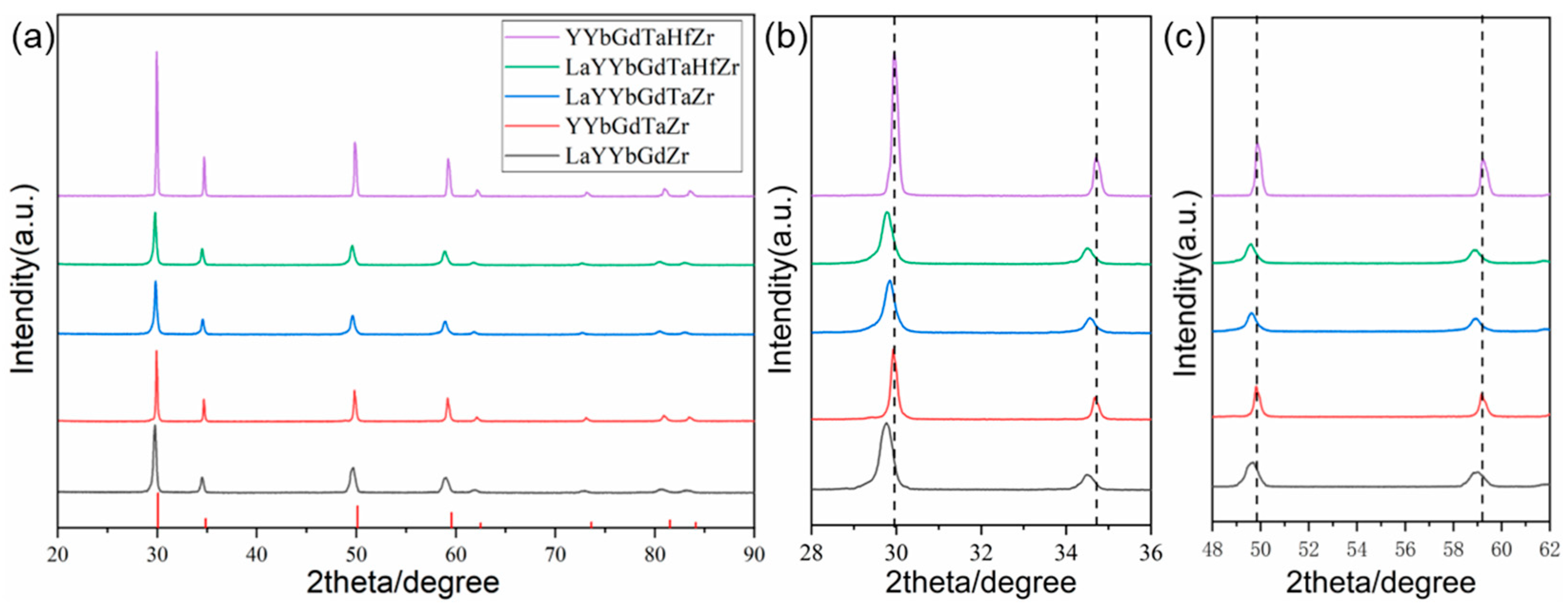 Coatings 13 00937 g001