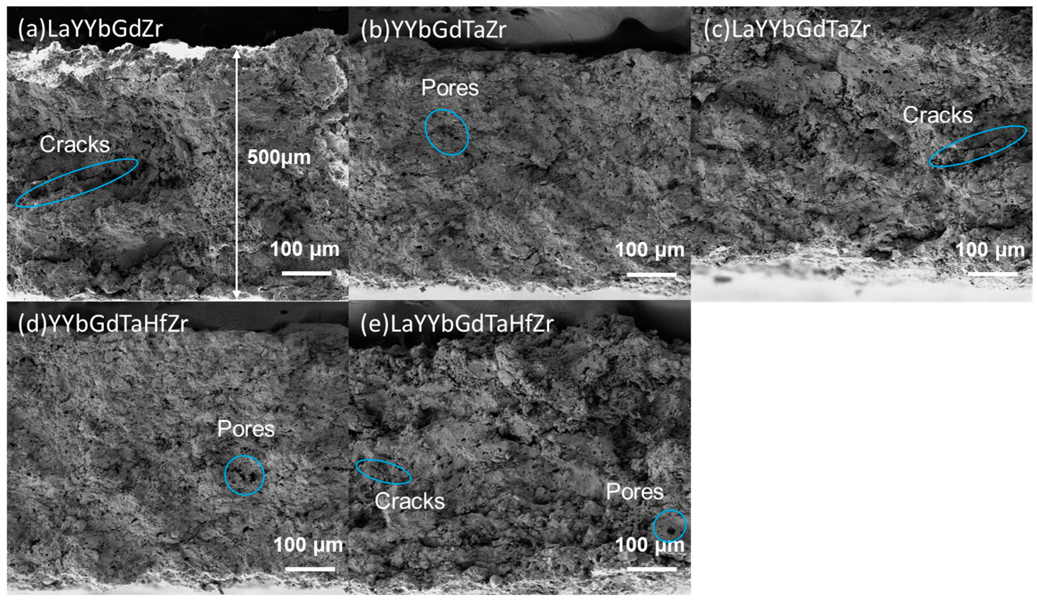Coatings 13 00937 g004
