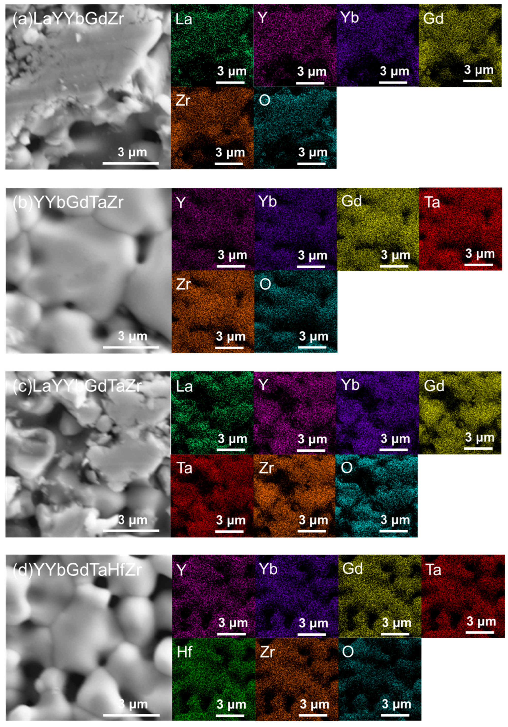 Coatings 13 00937 g006a