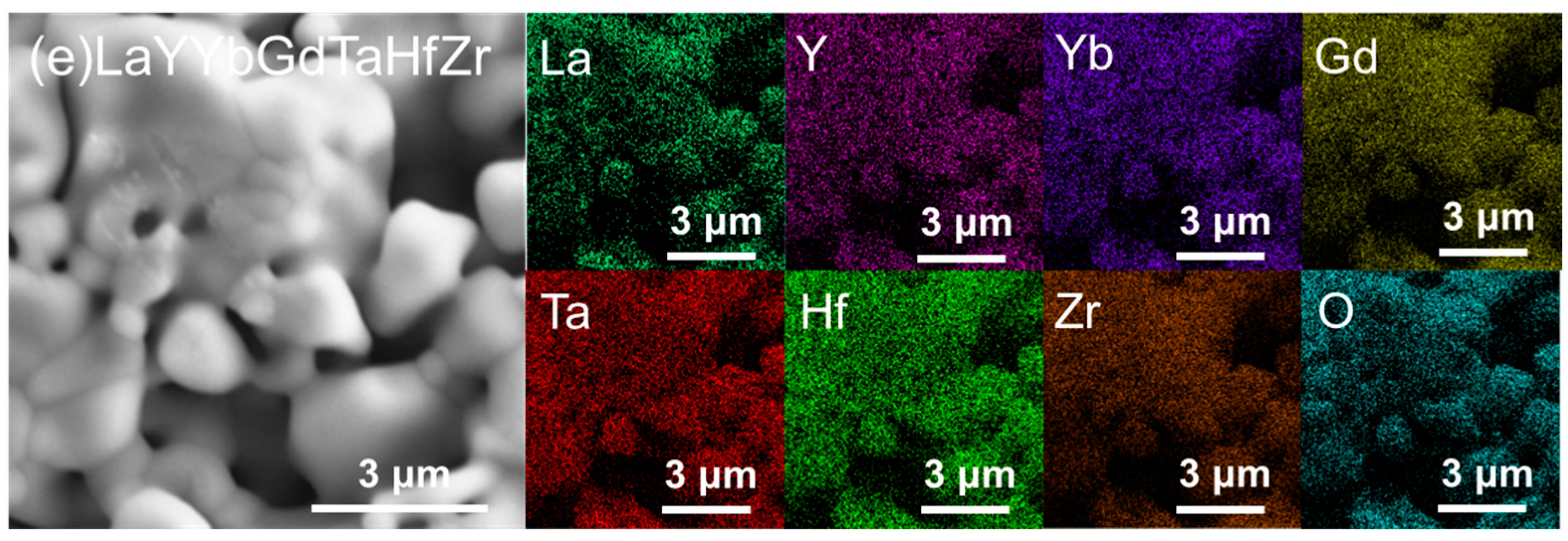 Coatings 13 00937 g006b