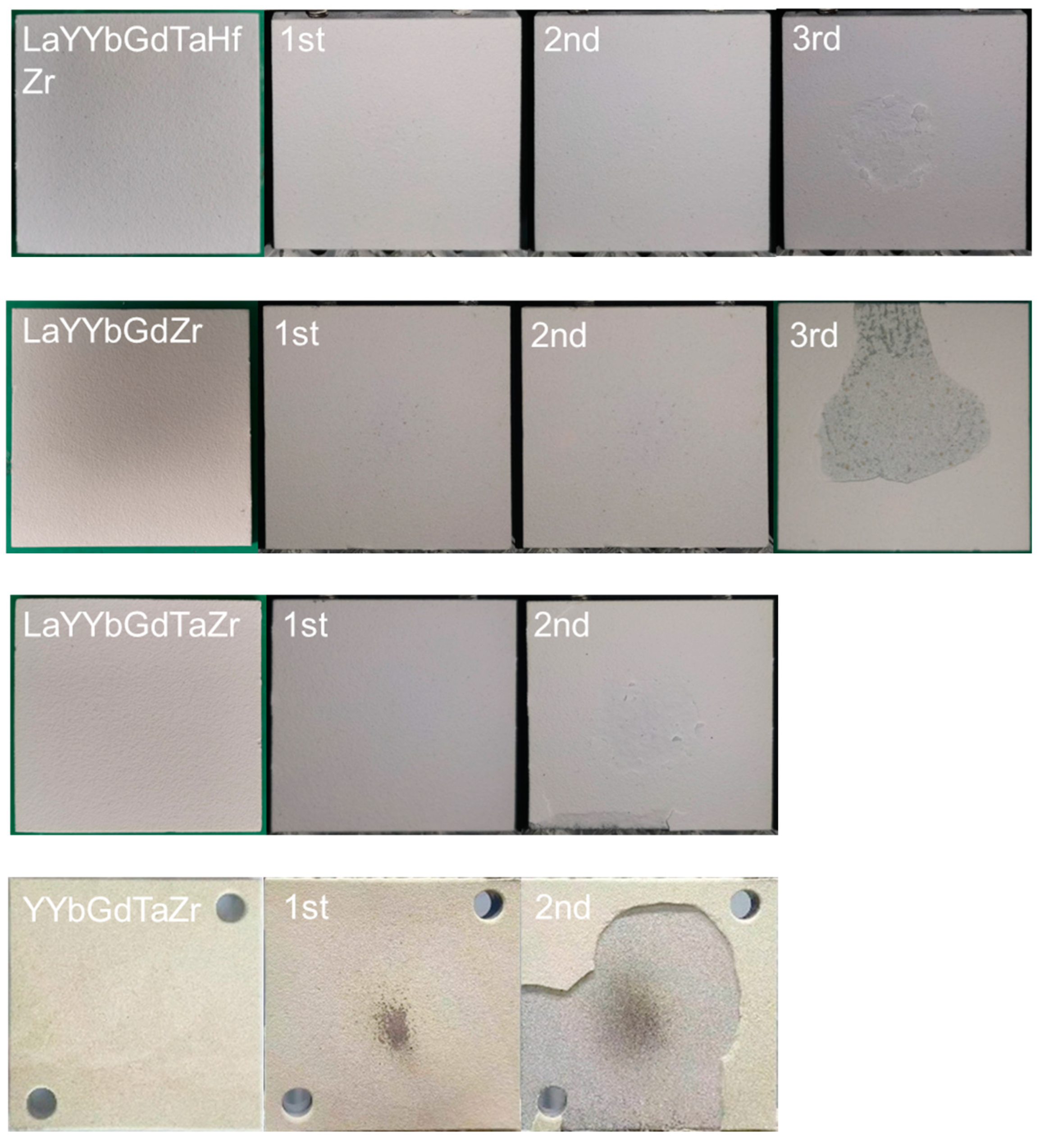 Coatings 13 00937 g009b
