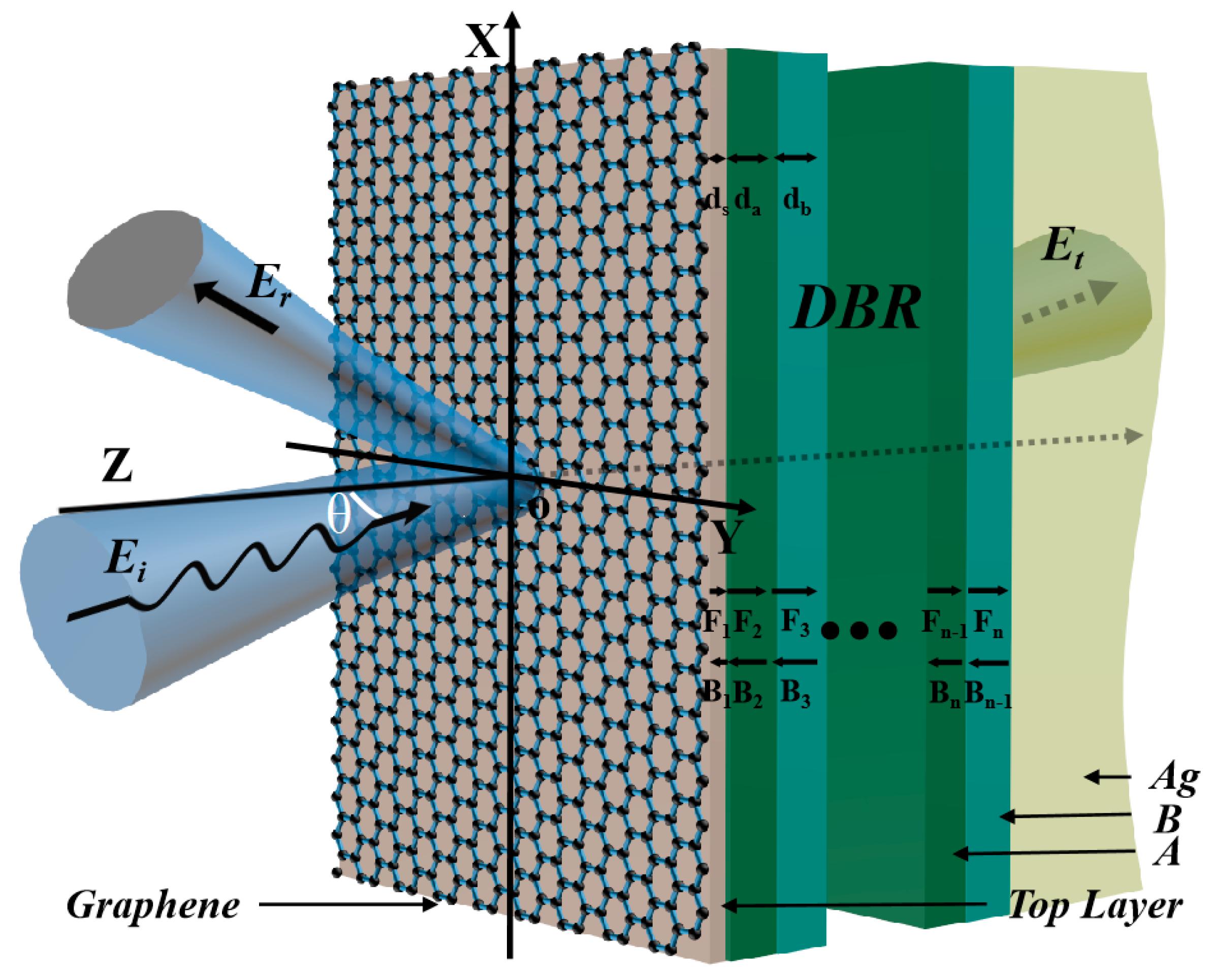 Coatings 13 00938 g001 Coatings 13 00938 g001