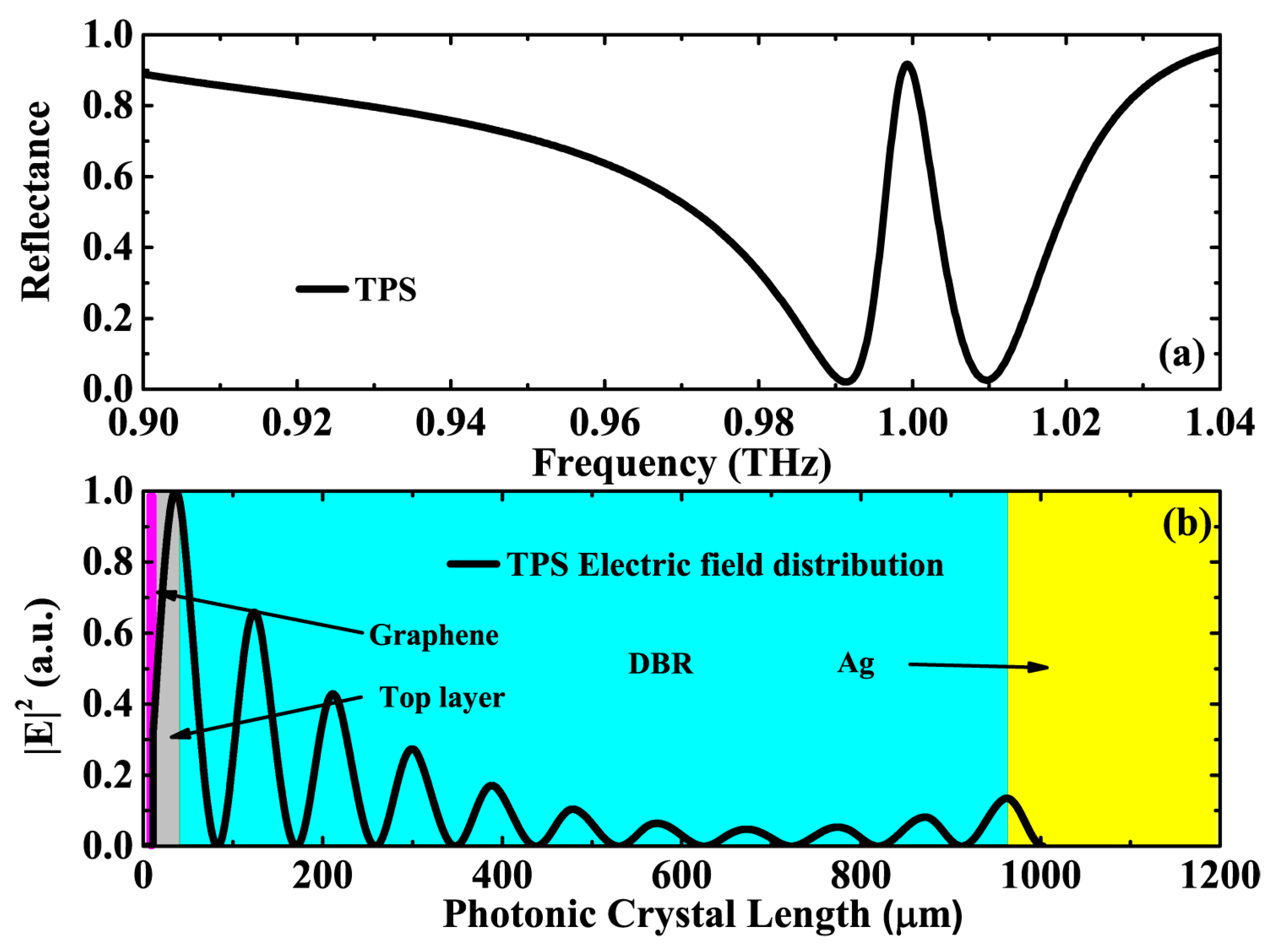 Coatings 13 00938 g003 Coatings 13 00938 g003