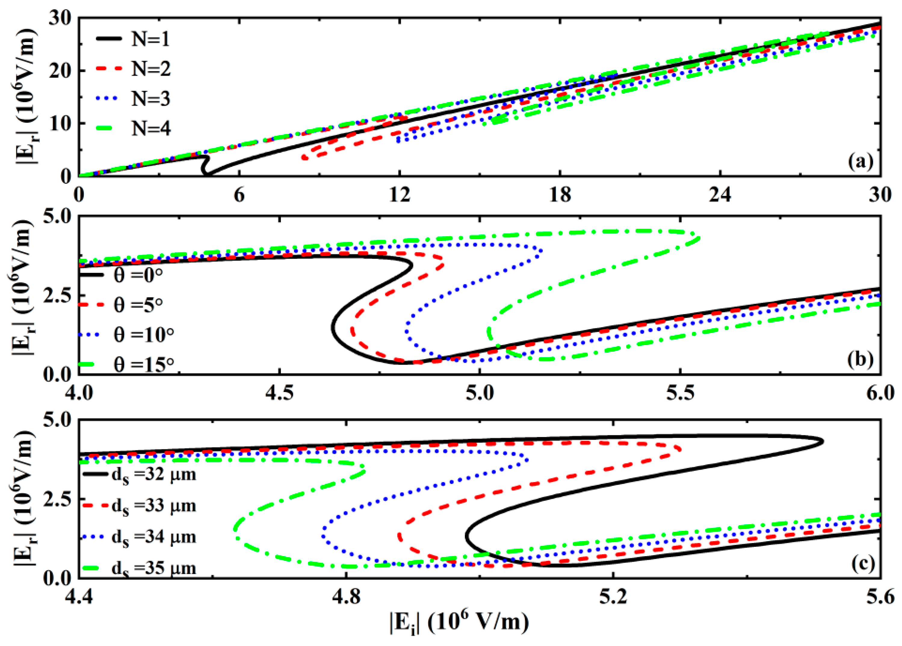 Coatings 13 00938 g005 Coatings 13 00938 g005