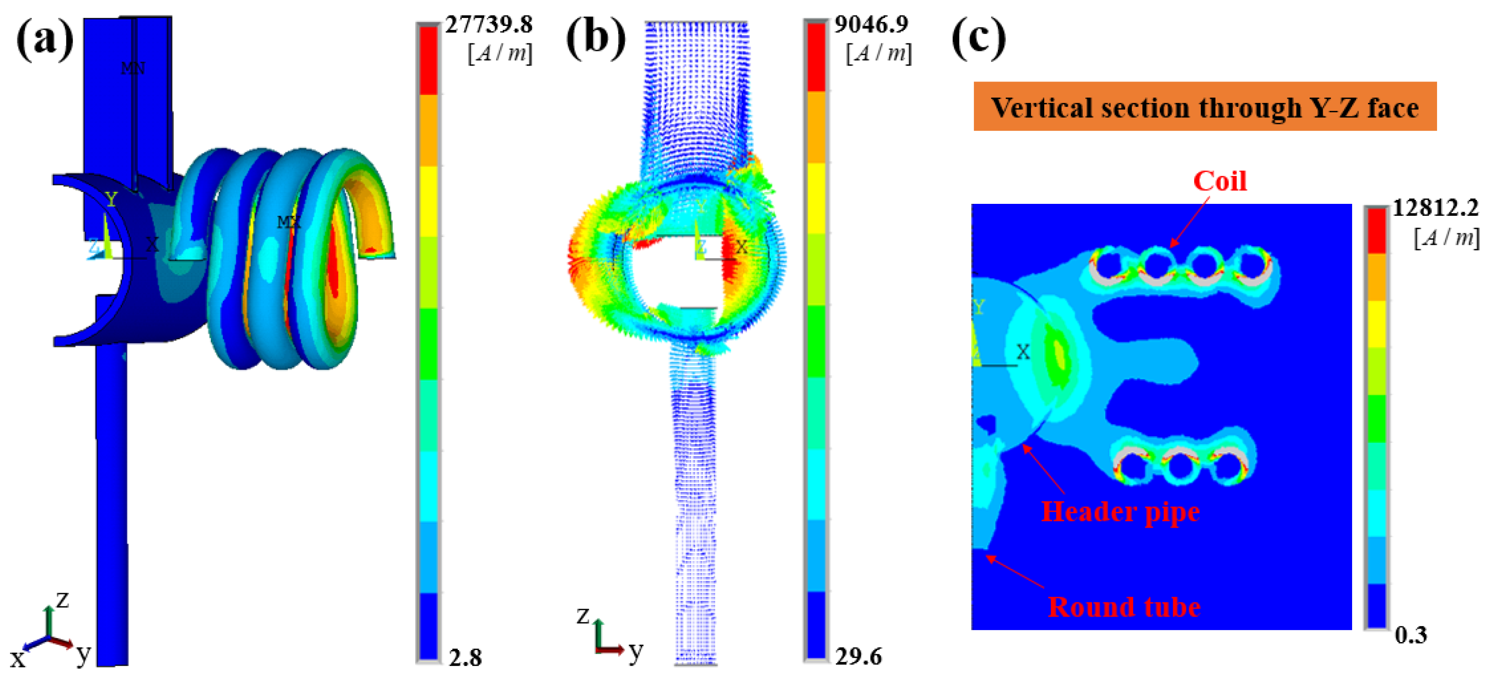 Coatings 13 00940 g008