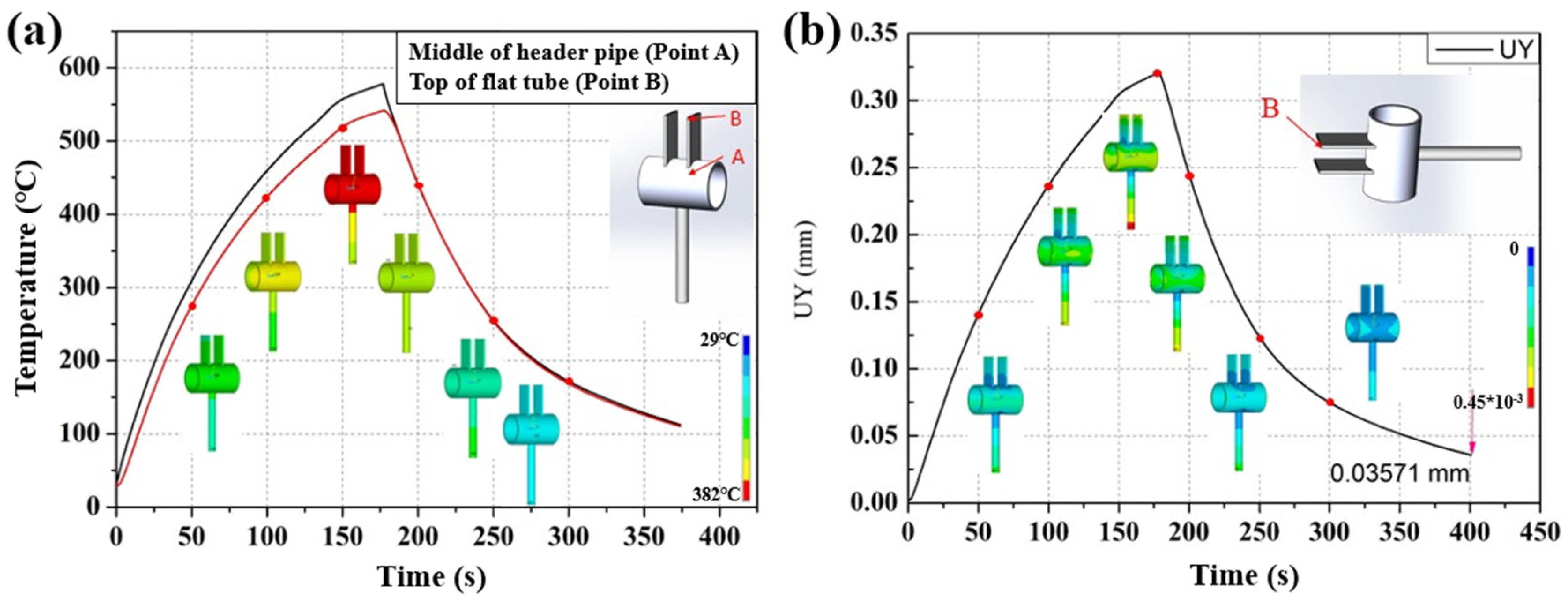 Coatings 13 00940 g011
