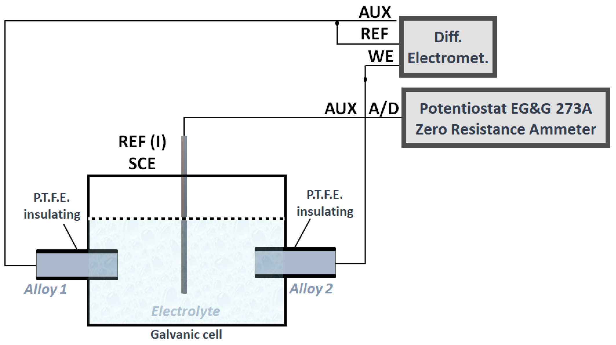 Coatings 13 00943 g004 Coatings 13 00943 g004