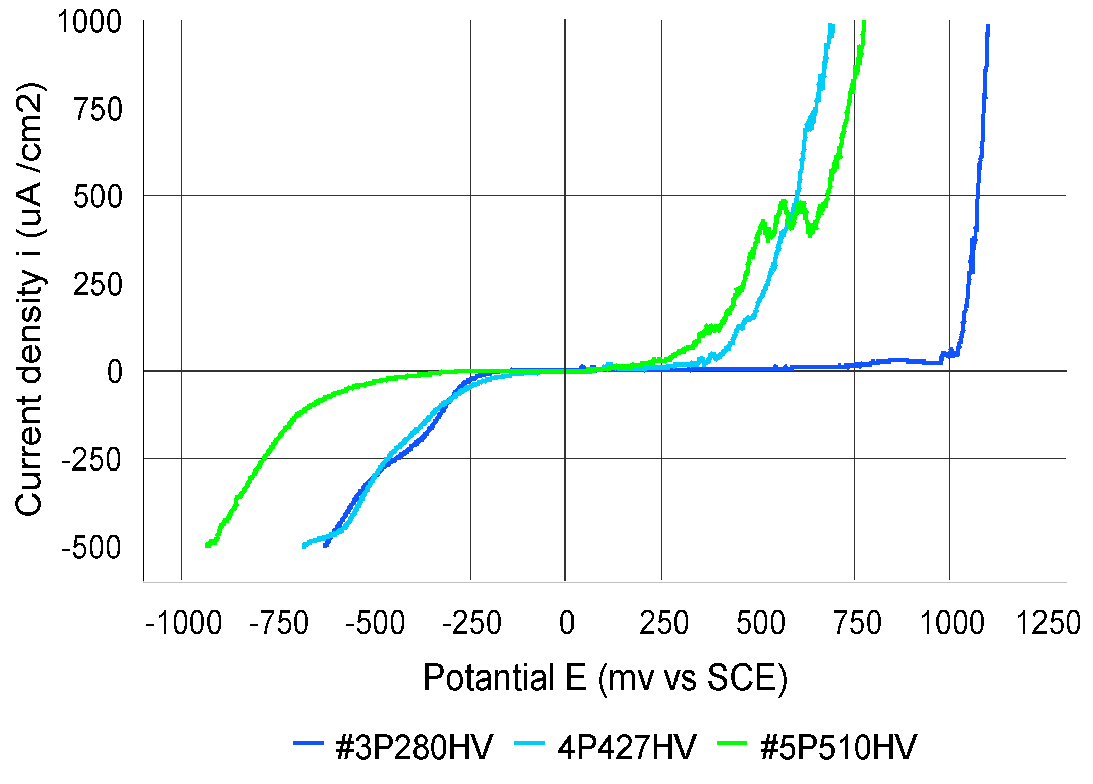 Coatings 13 00943 g008 Coatings 13 00943 g008