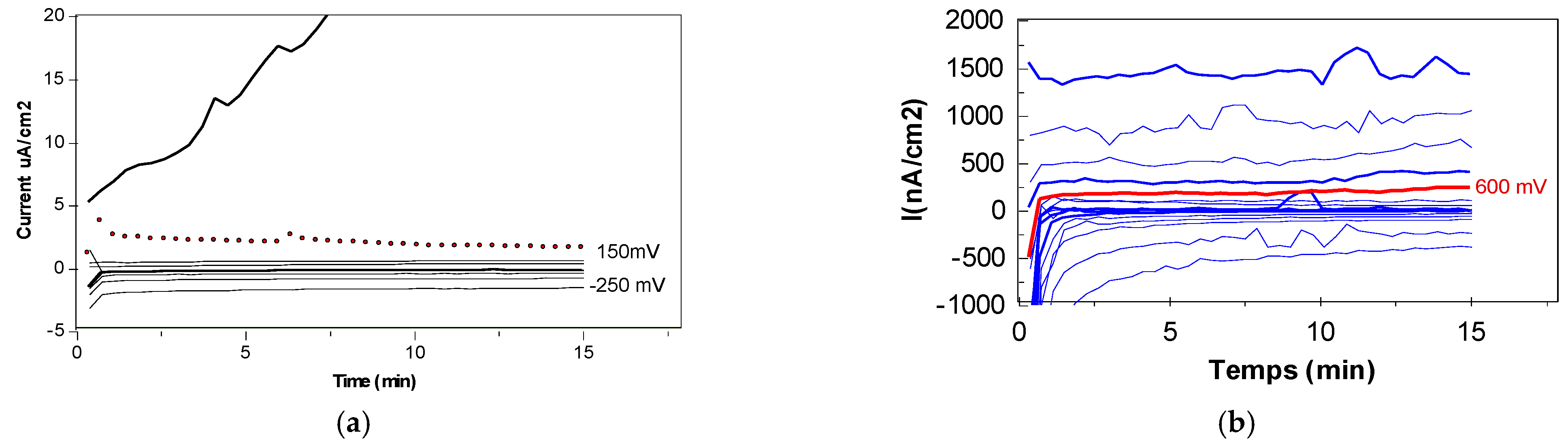 Coatings 13 00943 g009 Coatings 13 00943 g009