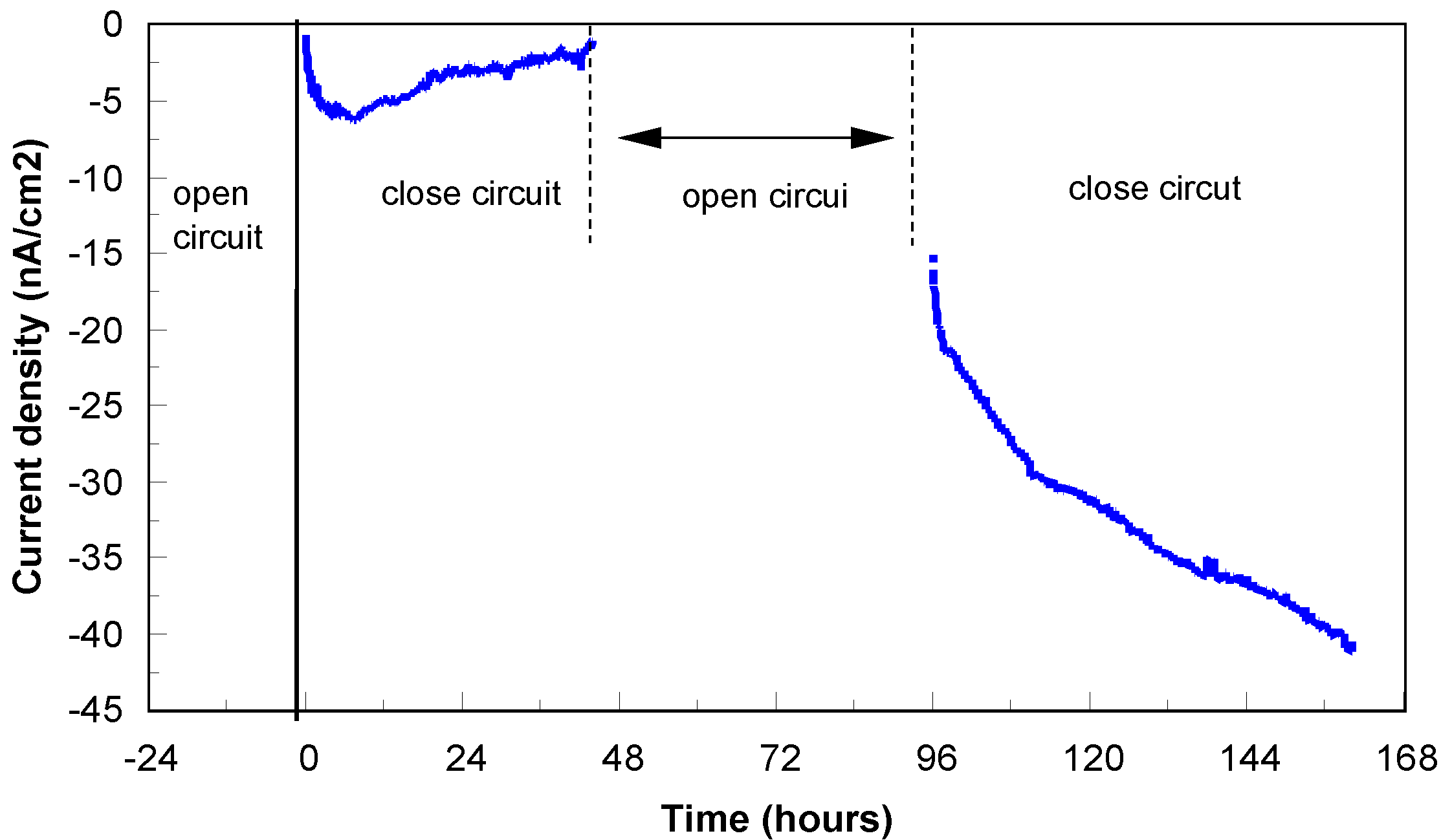Coatings 13 00943 g012 Coatings 13 00943 g012
